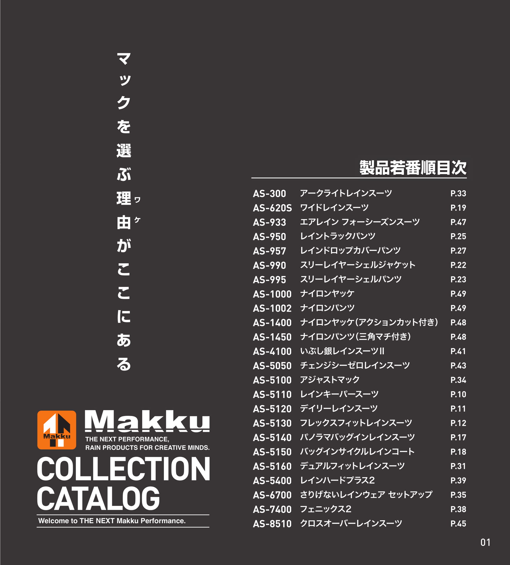 製品若番順目次（3ページ目）