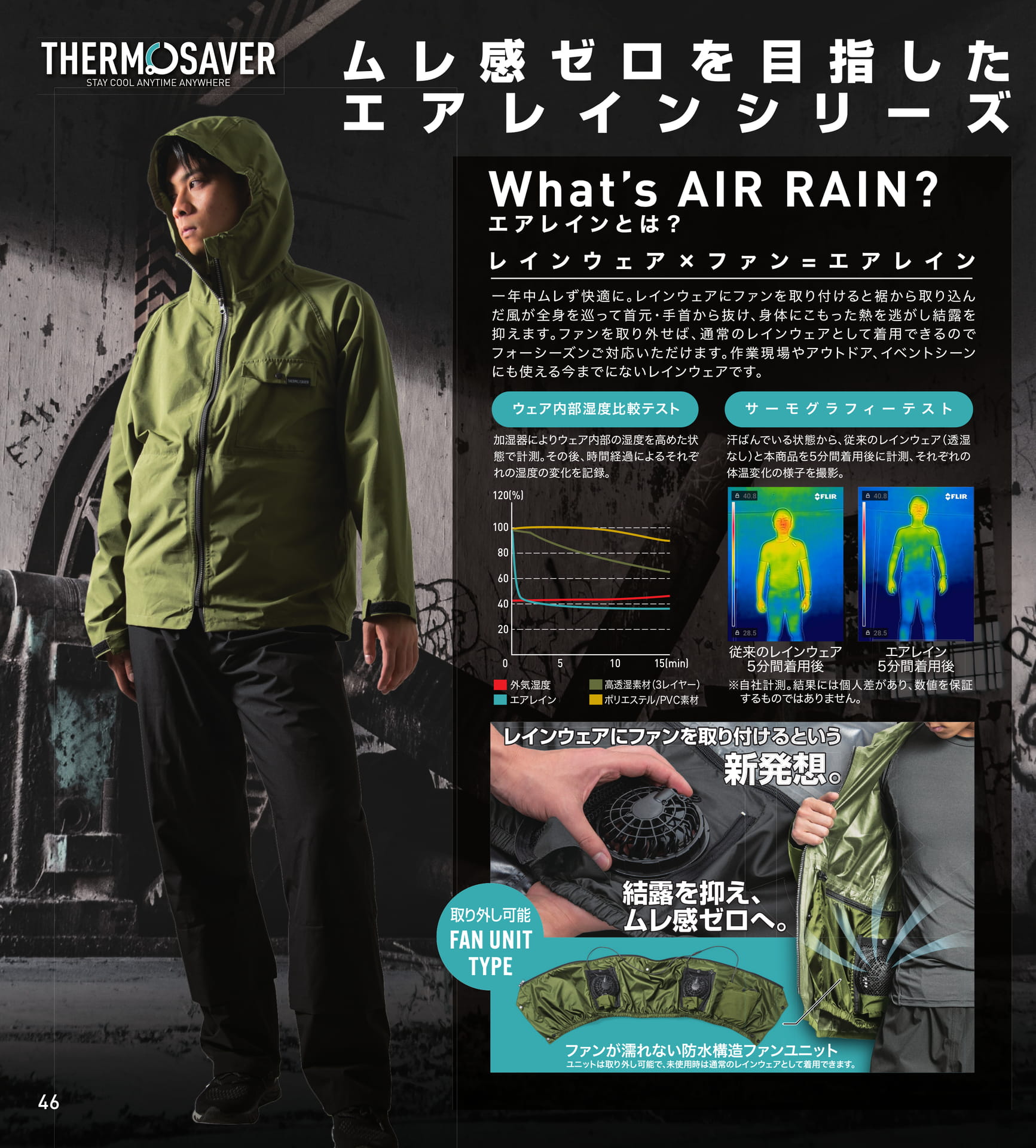 エアレイン 01（48ページ目）