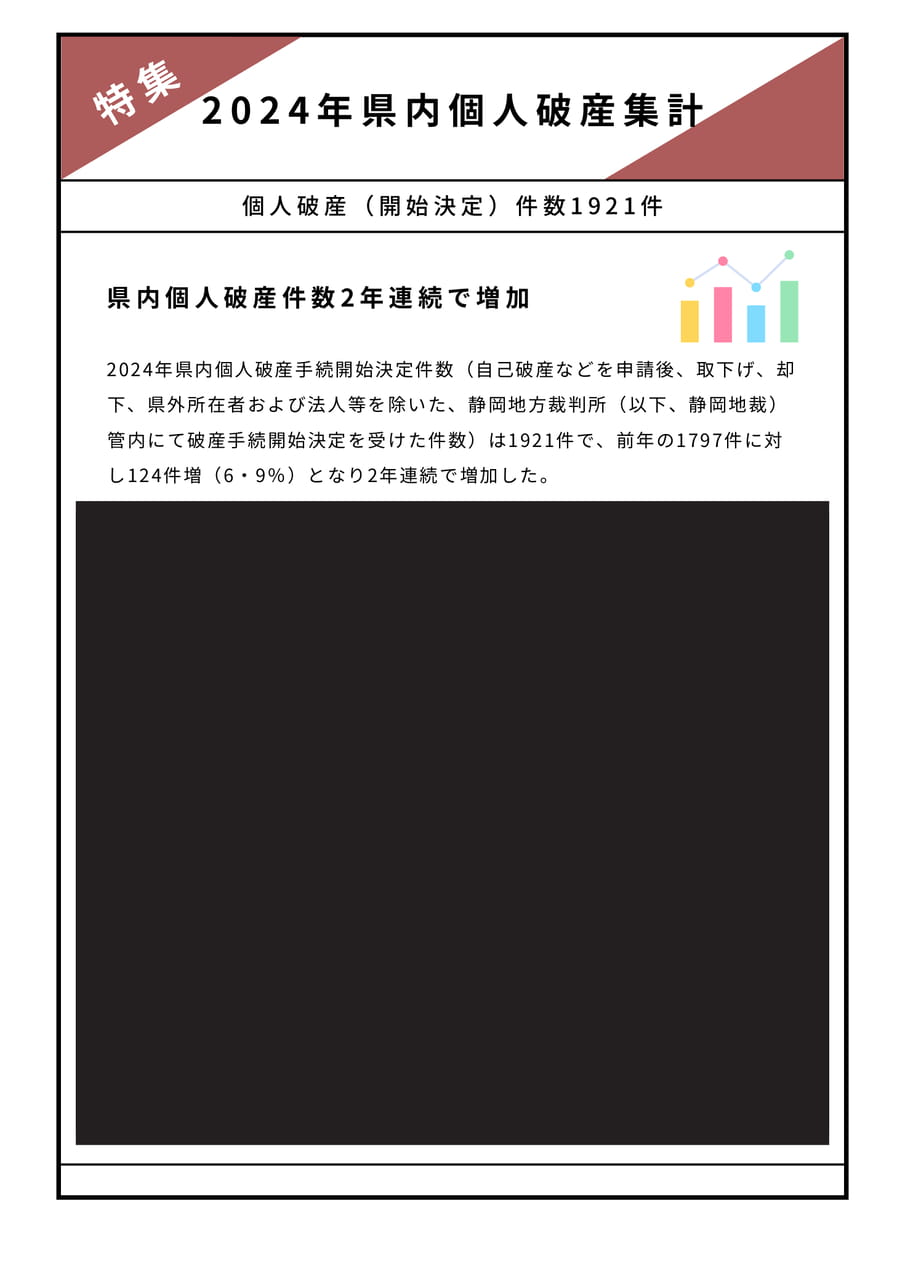 Page 17（17ページ目）