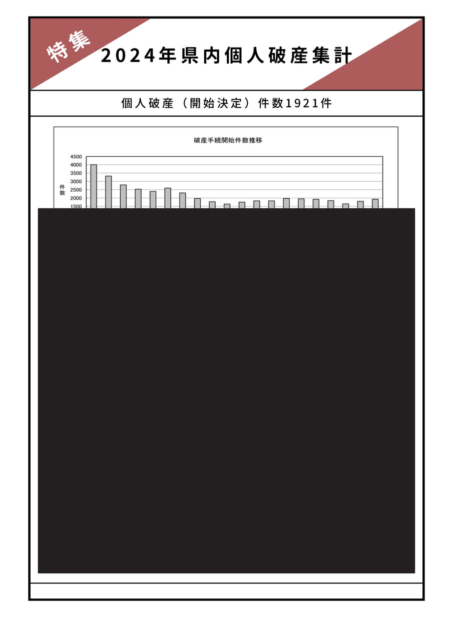 Page 18（18ページ目）