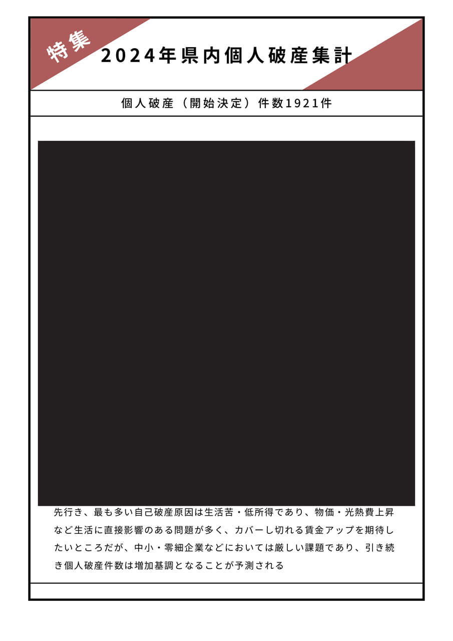 Page 19（19ページ目）
