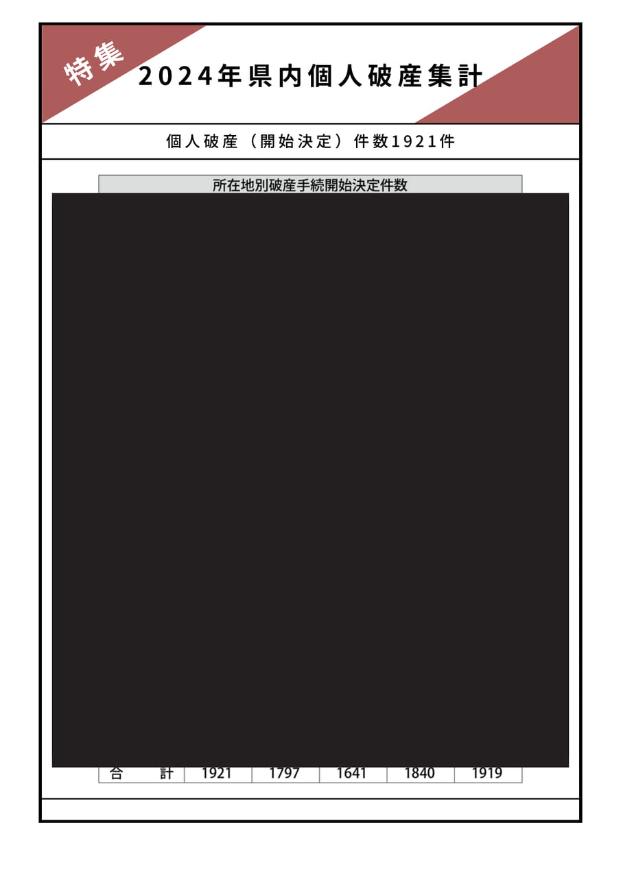 Page 20（20ページ目）