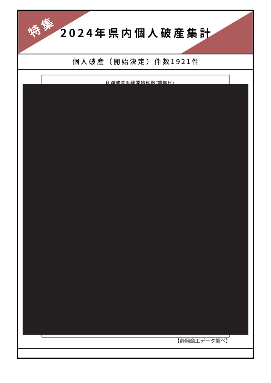 Page 21（21ページ目）