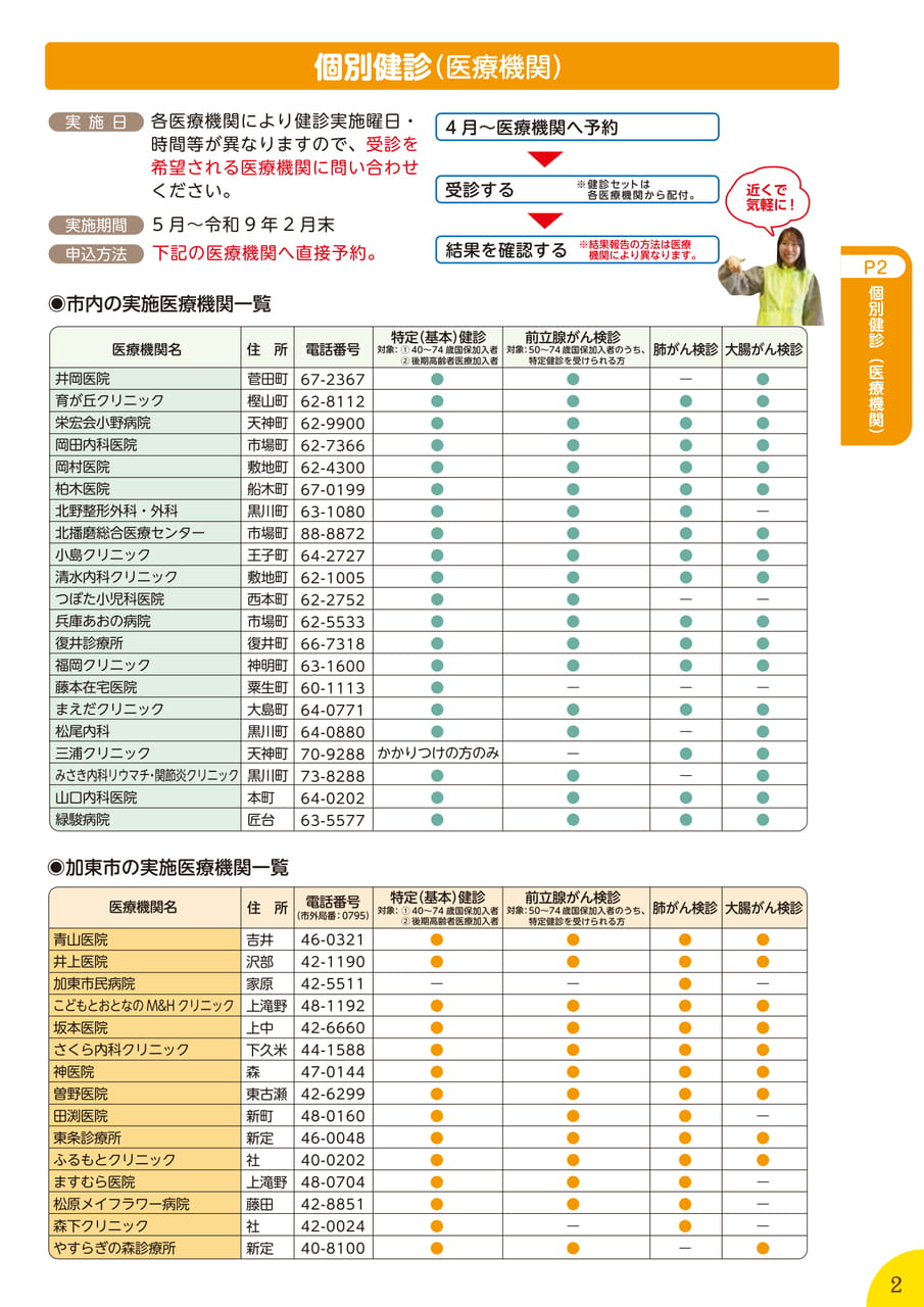 Page 3（3ページ目）