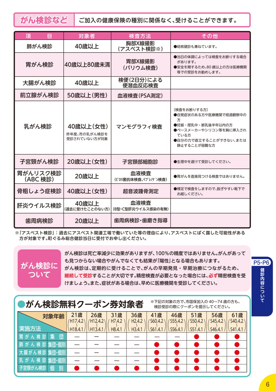 Page 7（7ページ目）