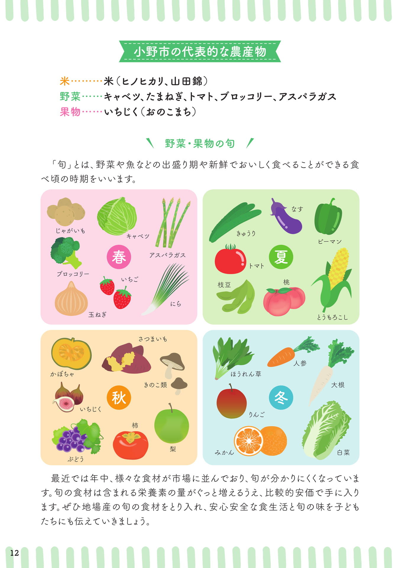 Page 14（14ページ目）