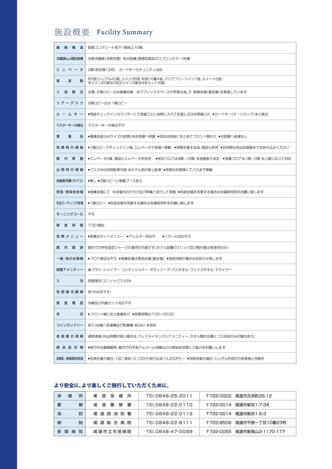 Page (追加)5(5ページ目)