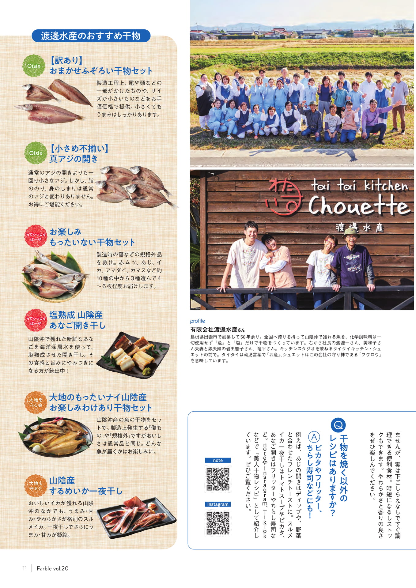 Page 11(11ページ目)