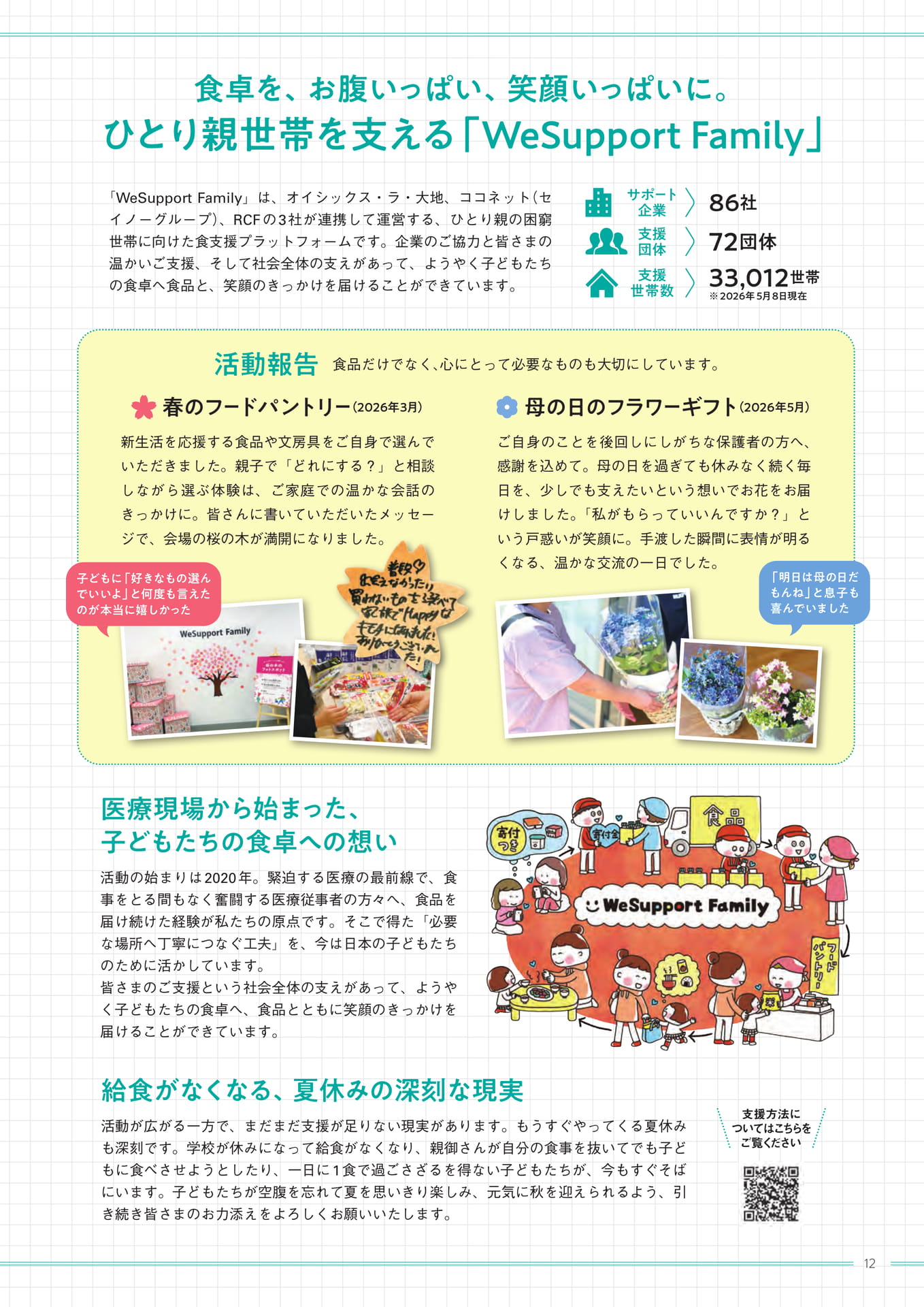 Page 12(12ページ目)