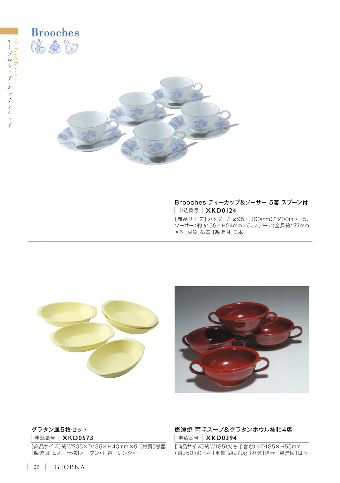 Page 28(28ページ目)