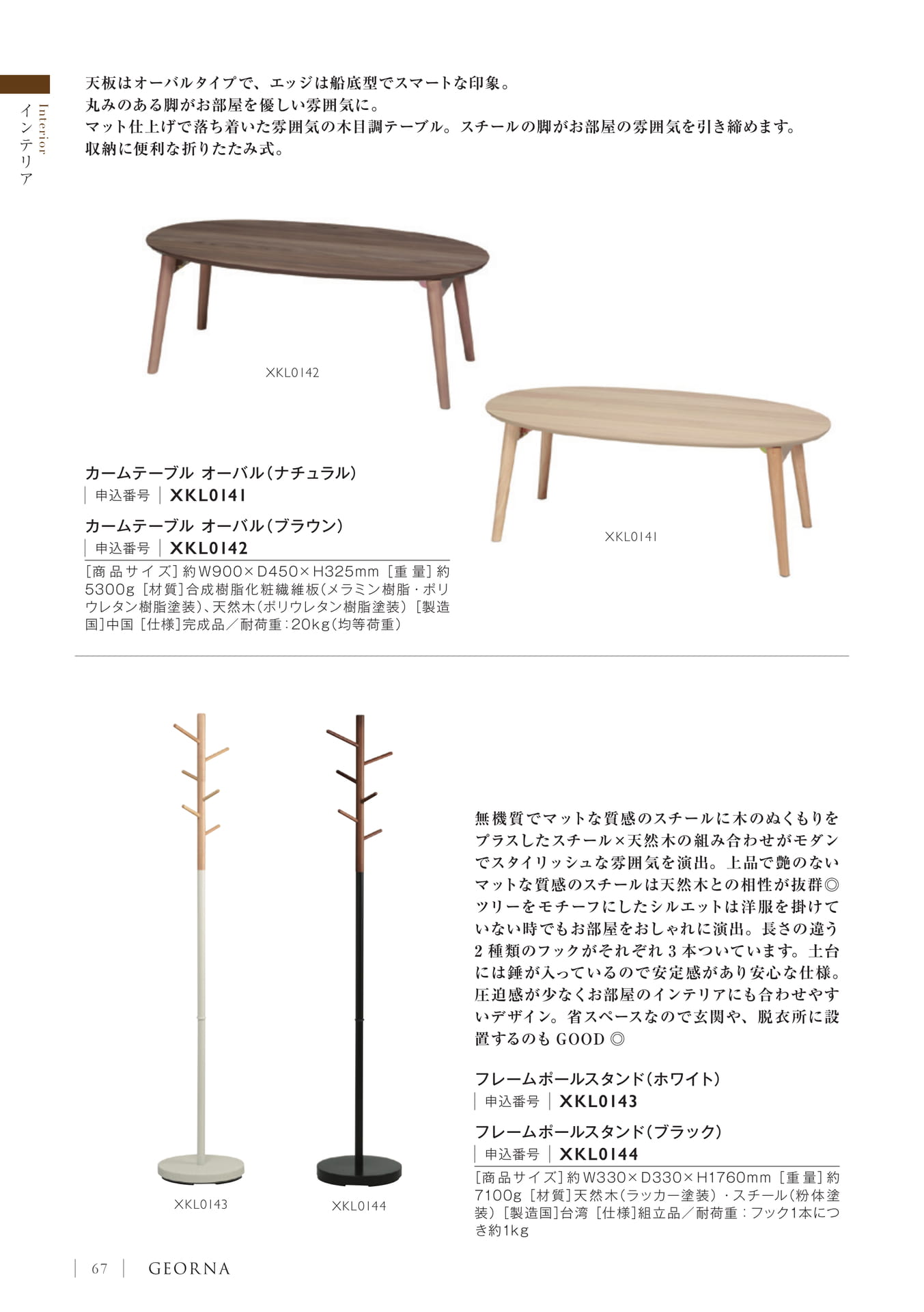 Page 70(70ページ目)