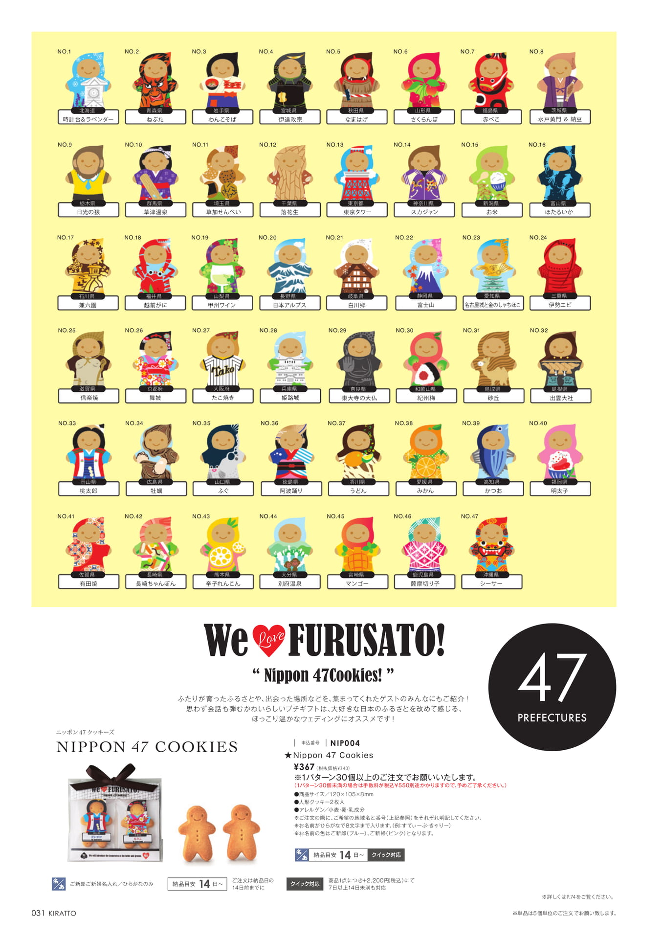 ニッポン47クッキーズ（32ページ目）