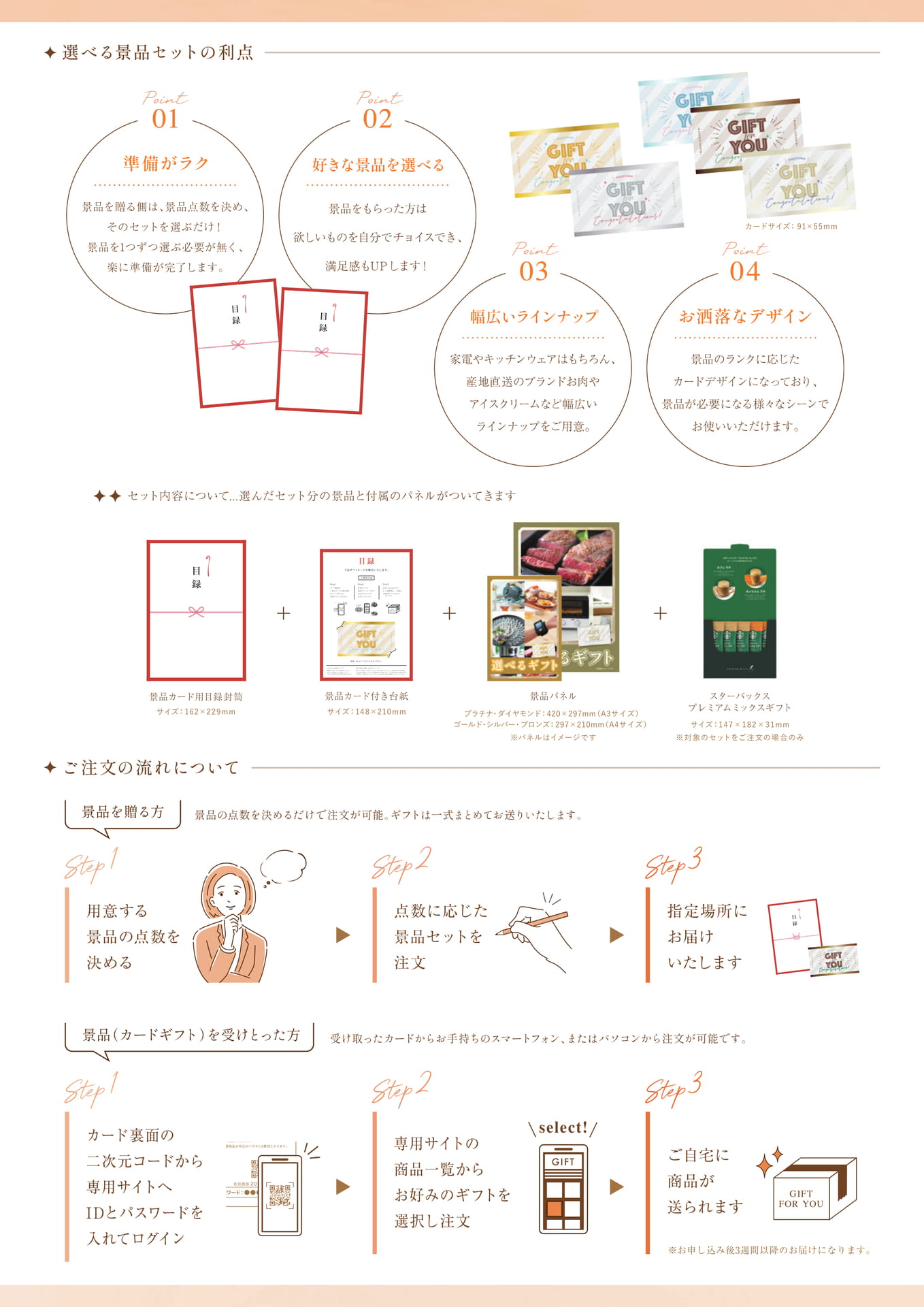 Page 3(3ページ目)