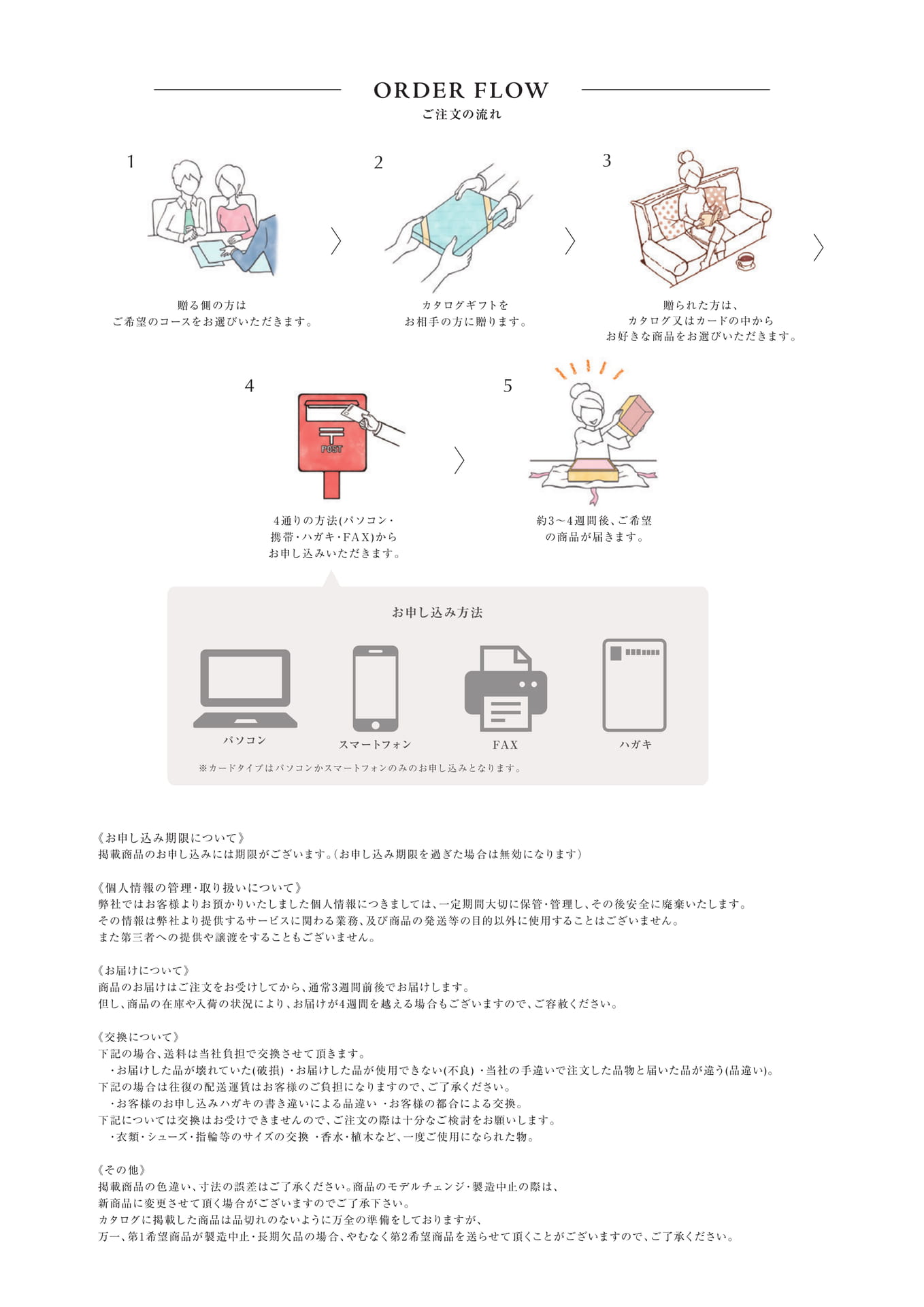 Page 7（7ページ目）