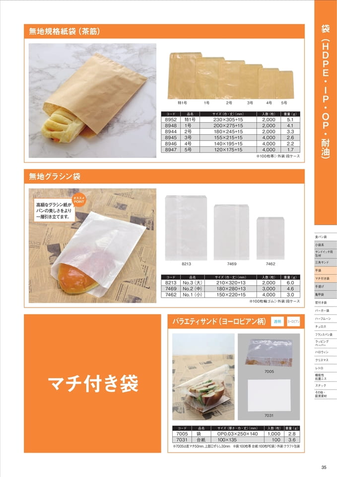 Page 35（35ページ目）