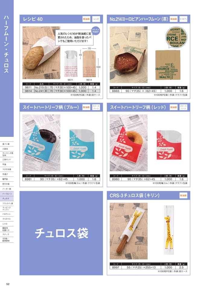 Page 52（52ページ目）