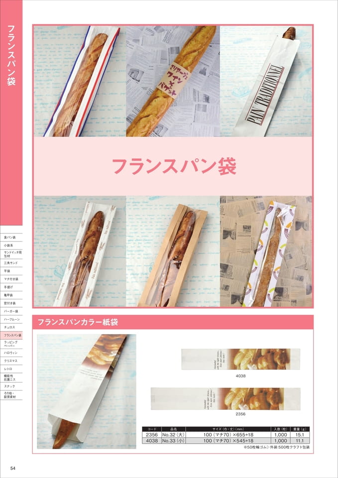 Page 54（54ページ目）