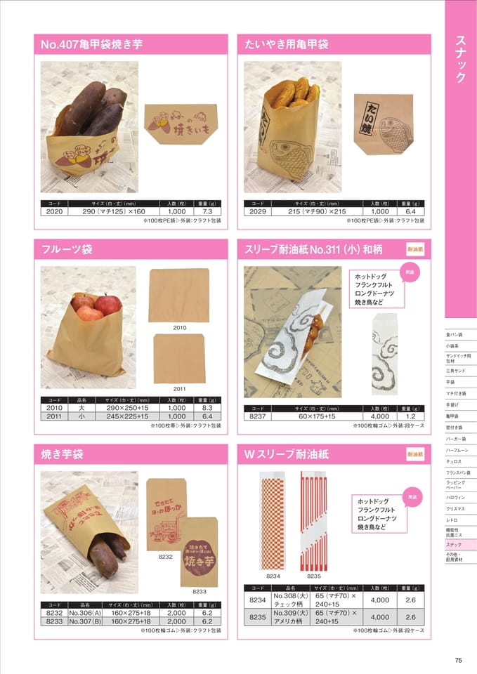 Page 75（75ページ目）