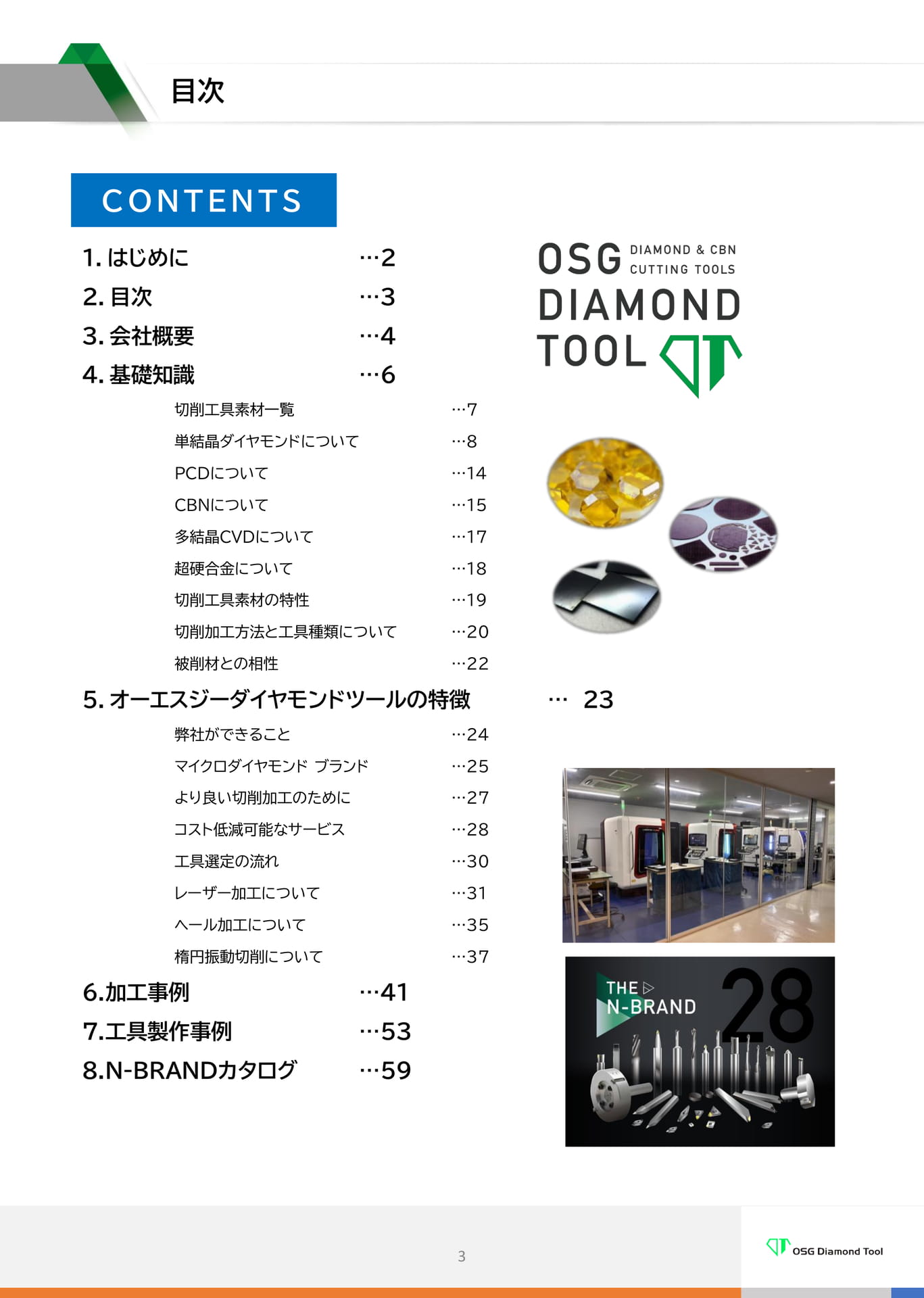目次（3ページ目）