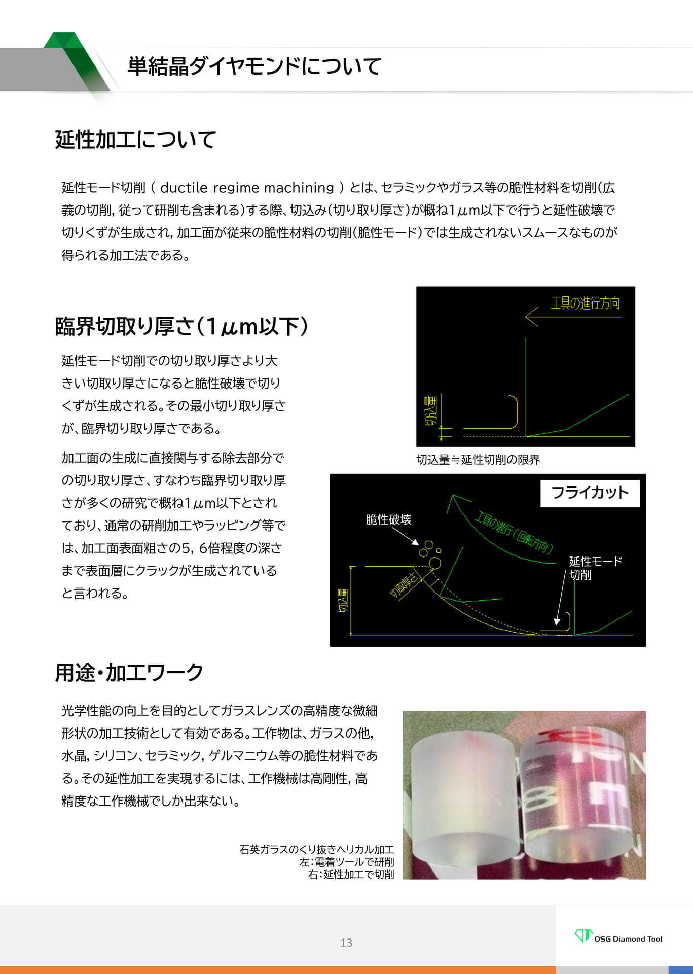 　単結晶ダイヤモンドについて（13ページ目）