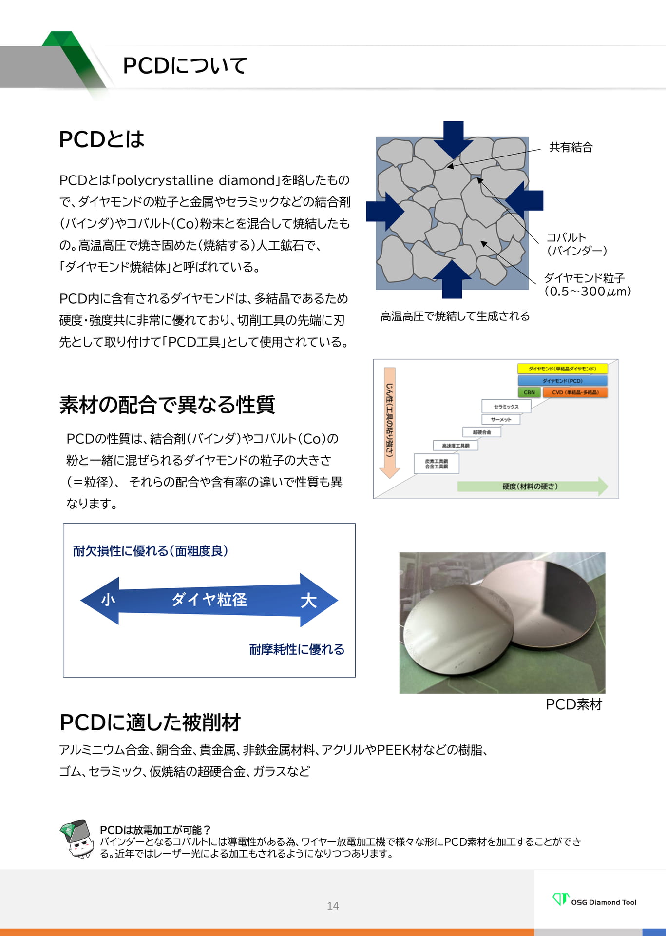 　PCDについて（14ページ目）