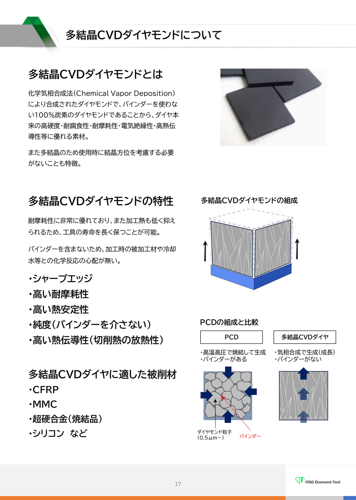 　多結晶CVDダイヤモンドについて（17ページ目）