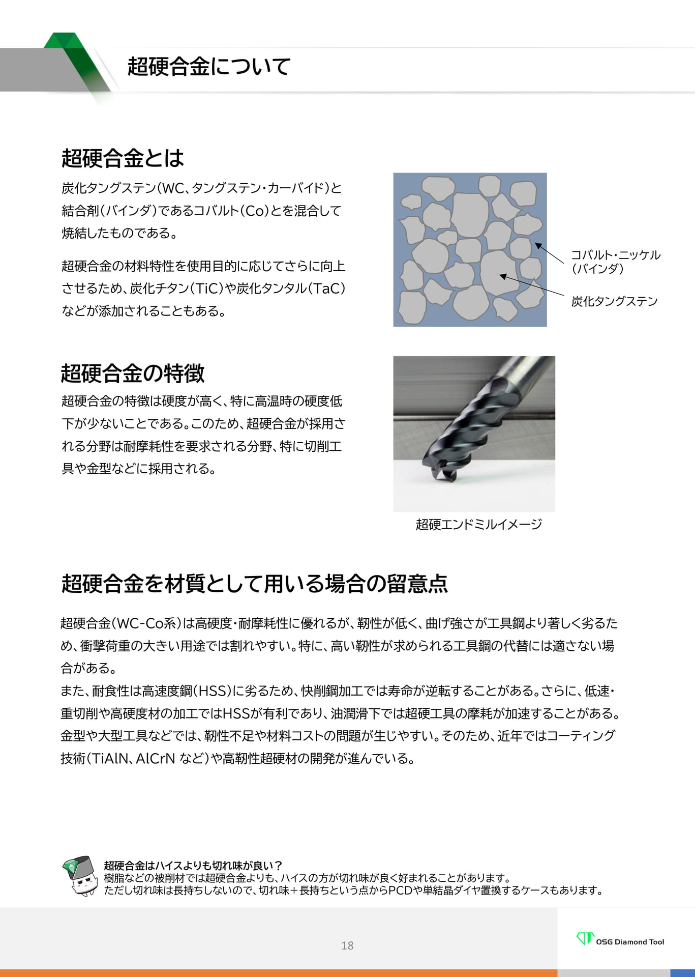 　超硬合金について（18ページ目）