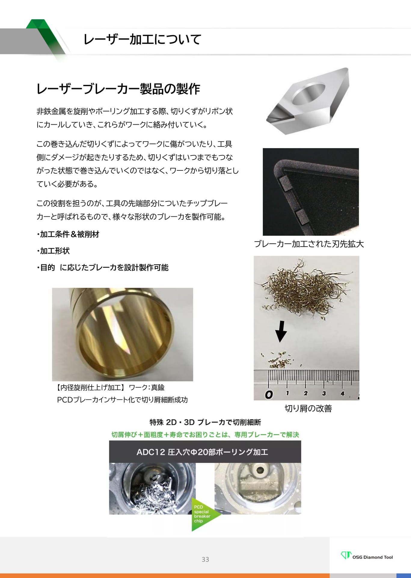 　レーザー加工について（33ページ目）