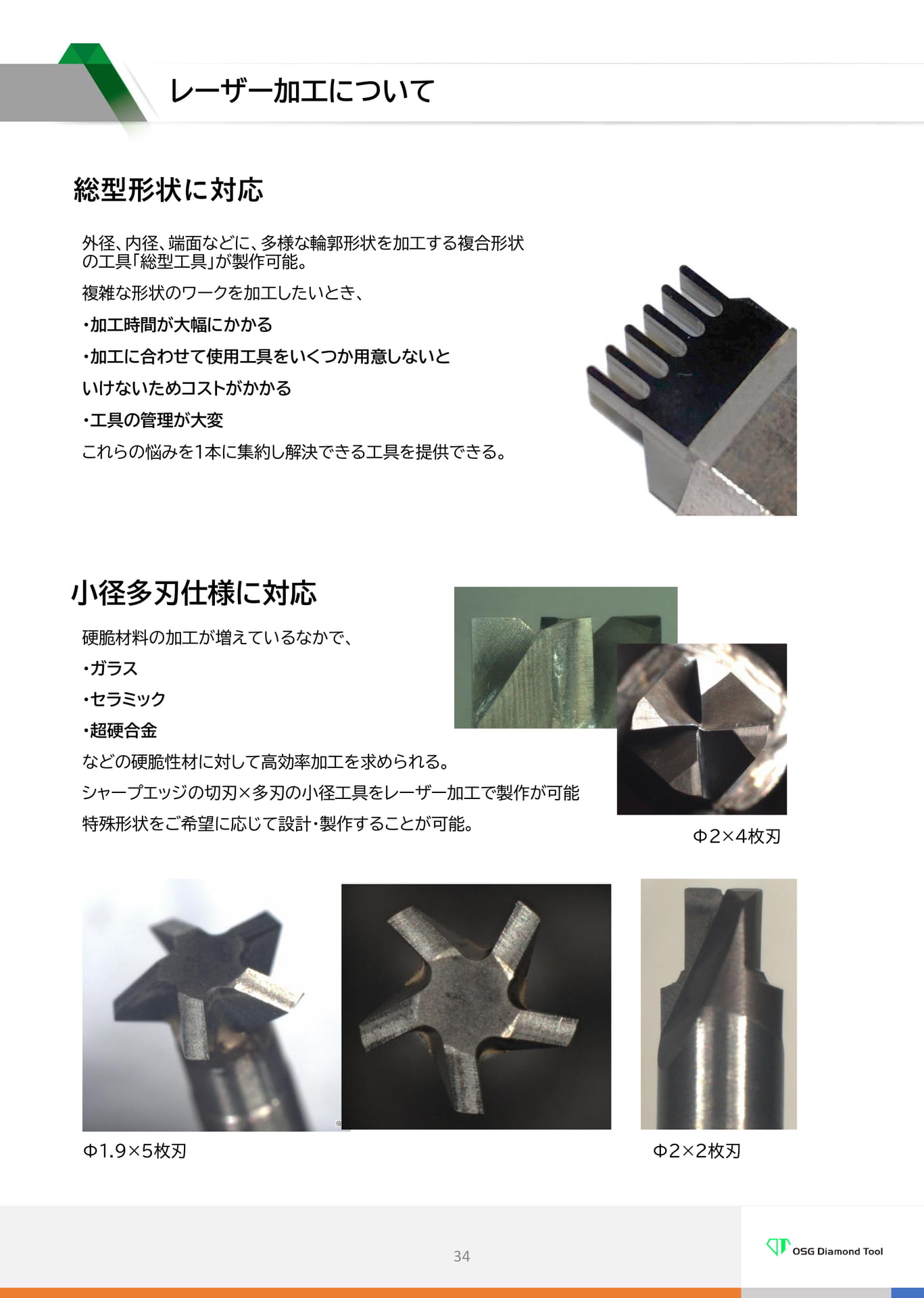 　レーザー加工について（34ページ目）