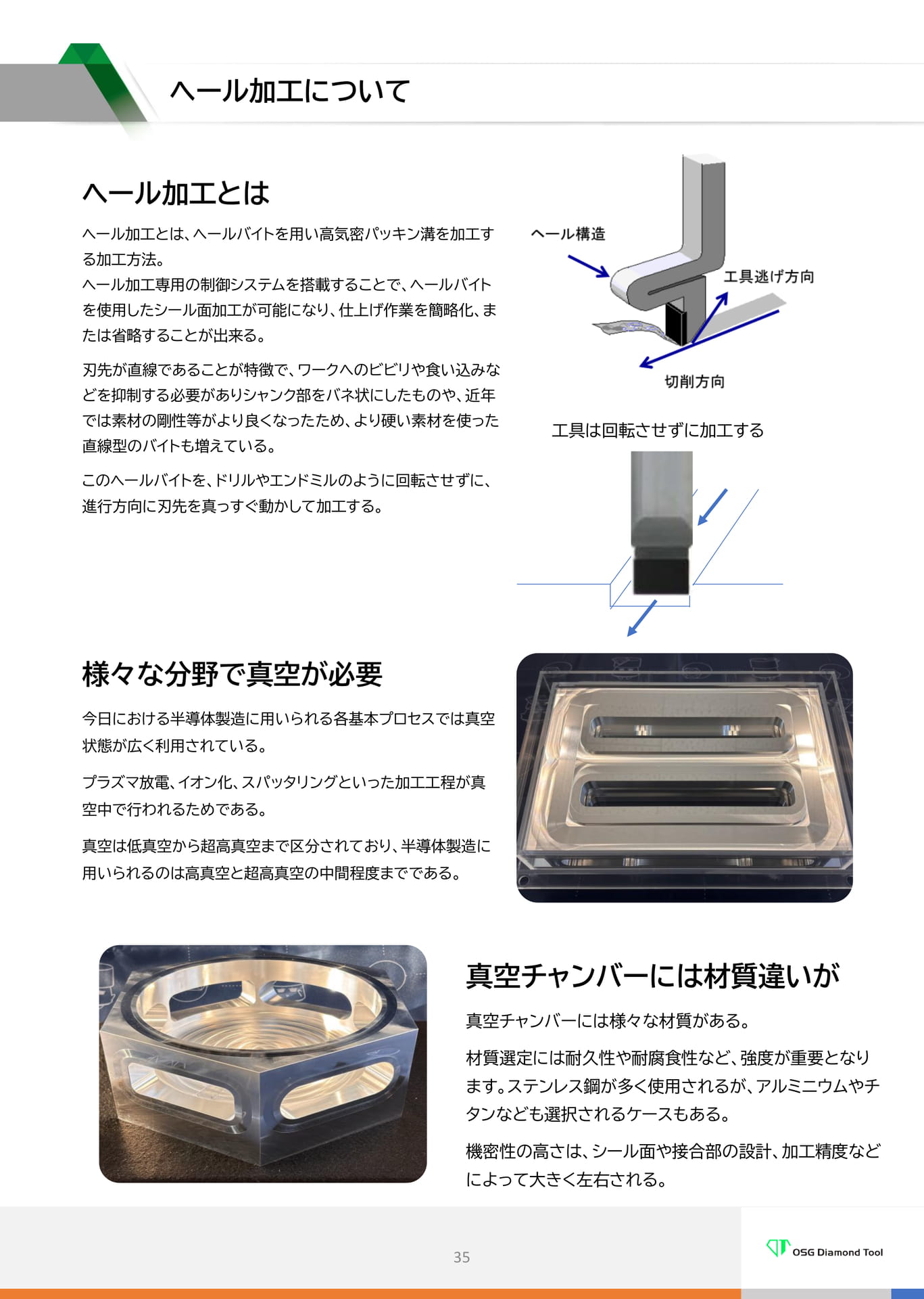 　ヘール加工について（35ページ目）