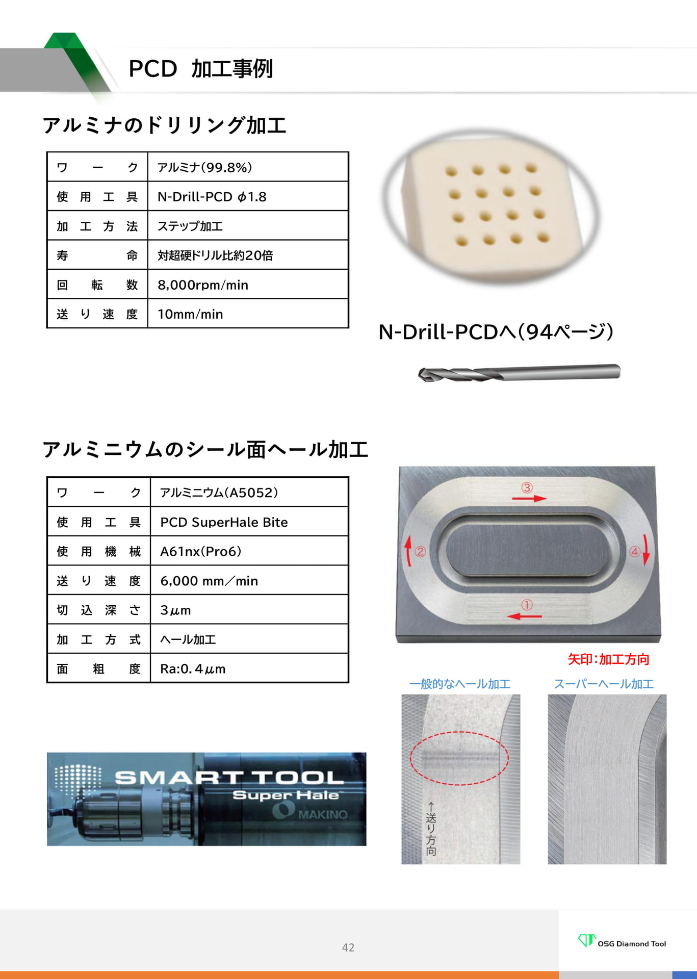 　PCD加工事例（42ページ目）