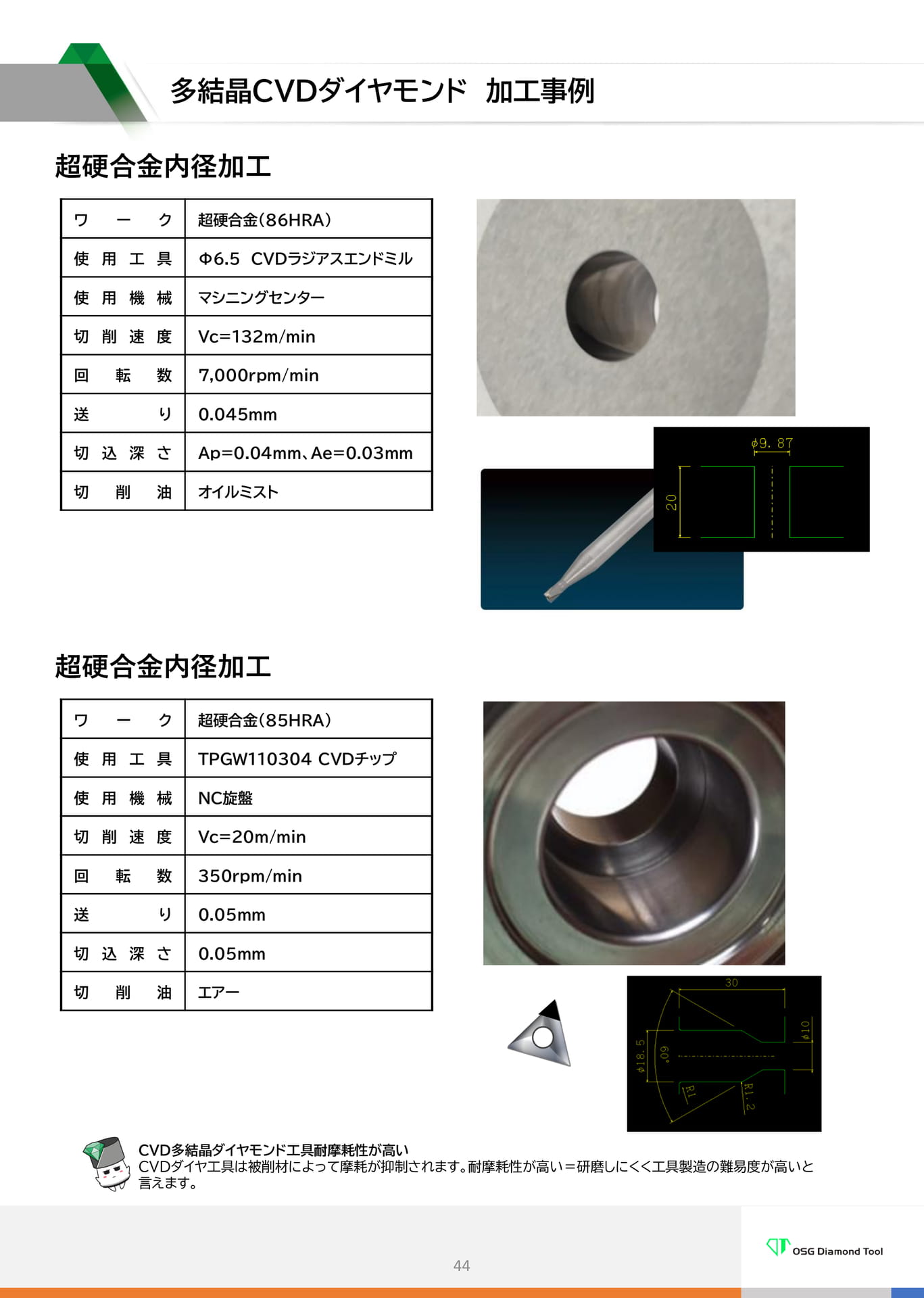 　多結晶CVDダイヤモンド加工事例（44ページ目）