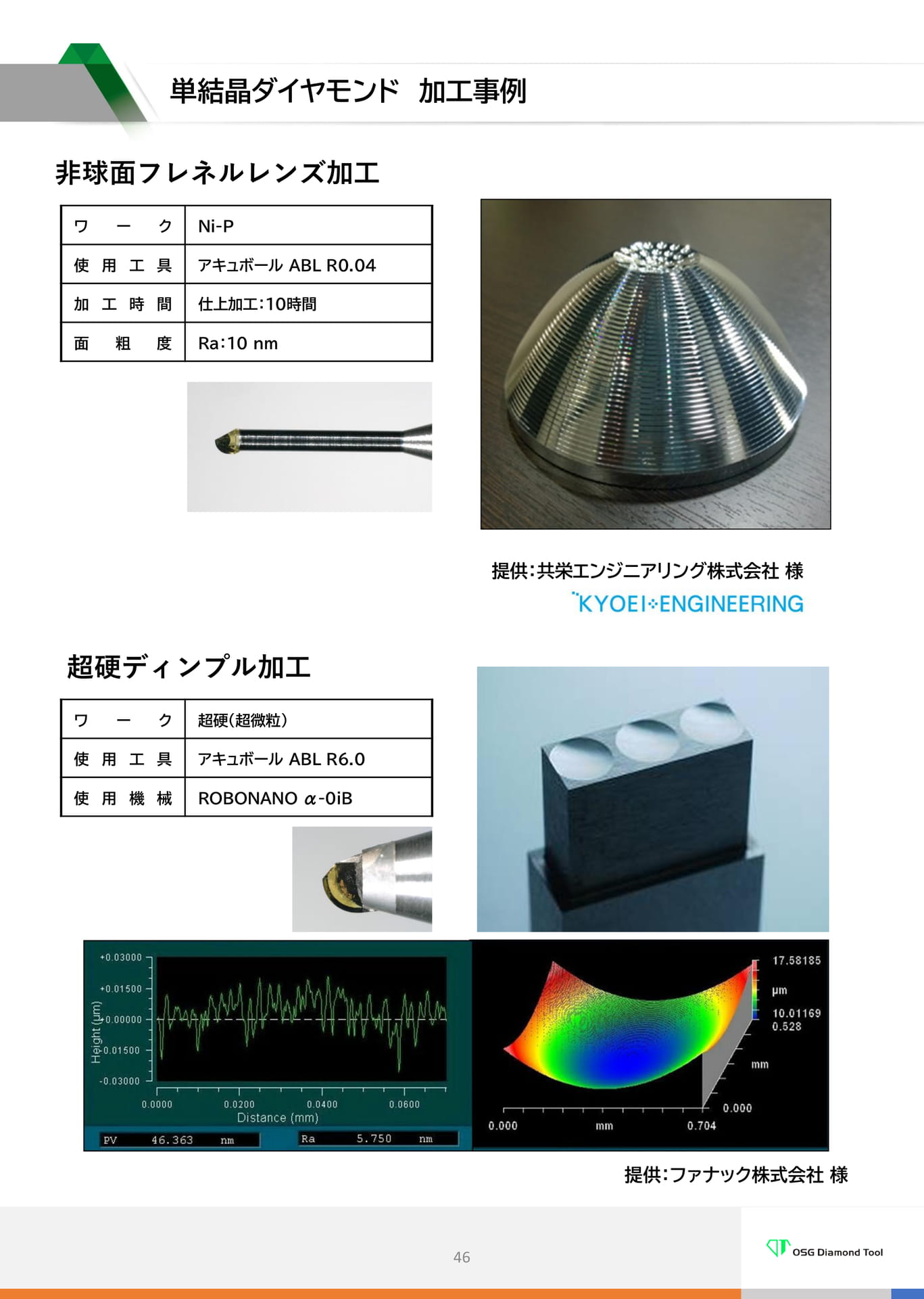 　単結晶ダイヤモンド加工事例（46ページ目）