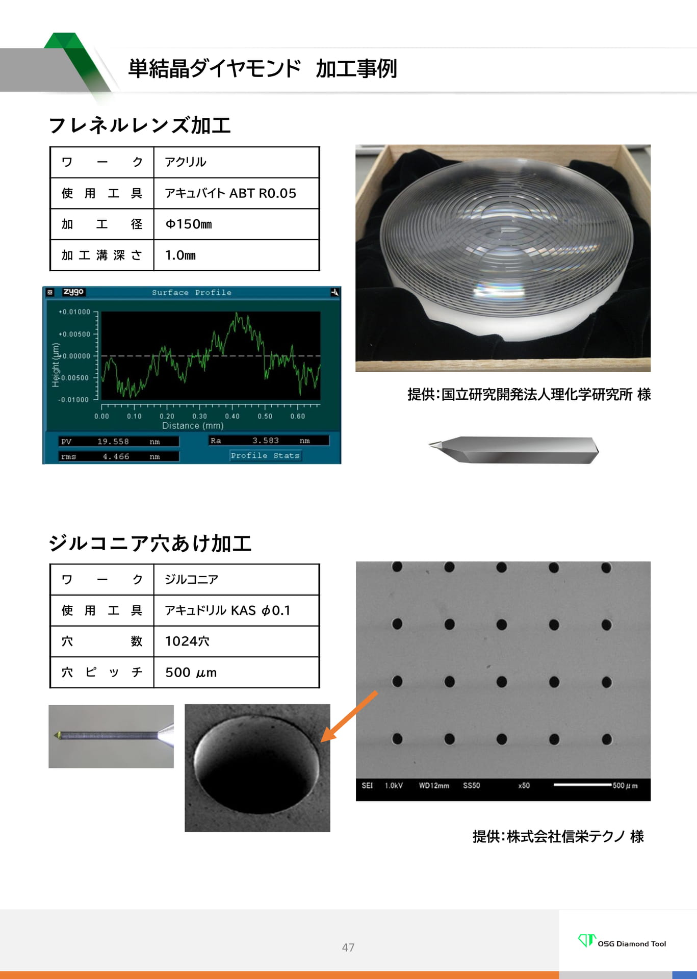 　単結晶ダイヤモンド加工事例（47ページ目）