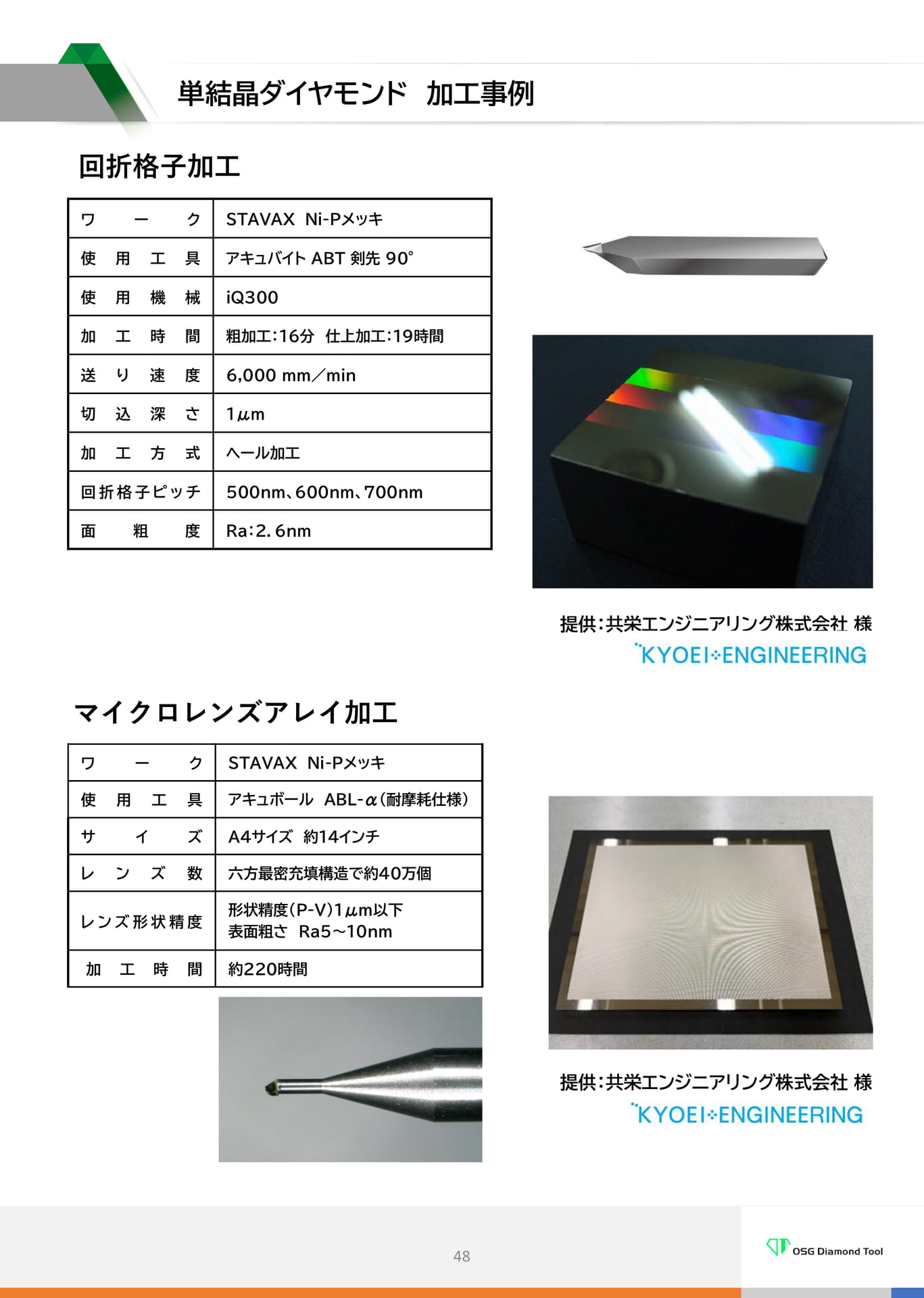 　単結晶ダイヤモンド加工事例（48ページ目）