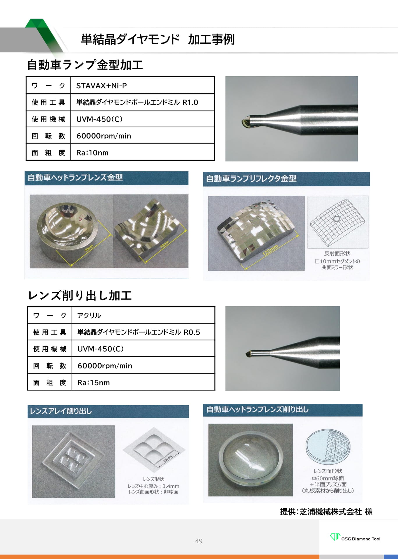 　単結晶ダイヤモンド加工事例（49ページ目）