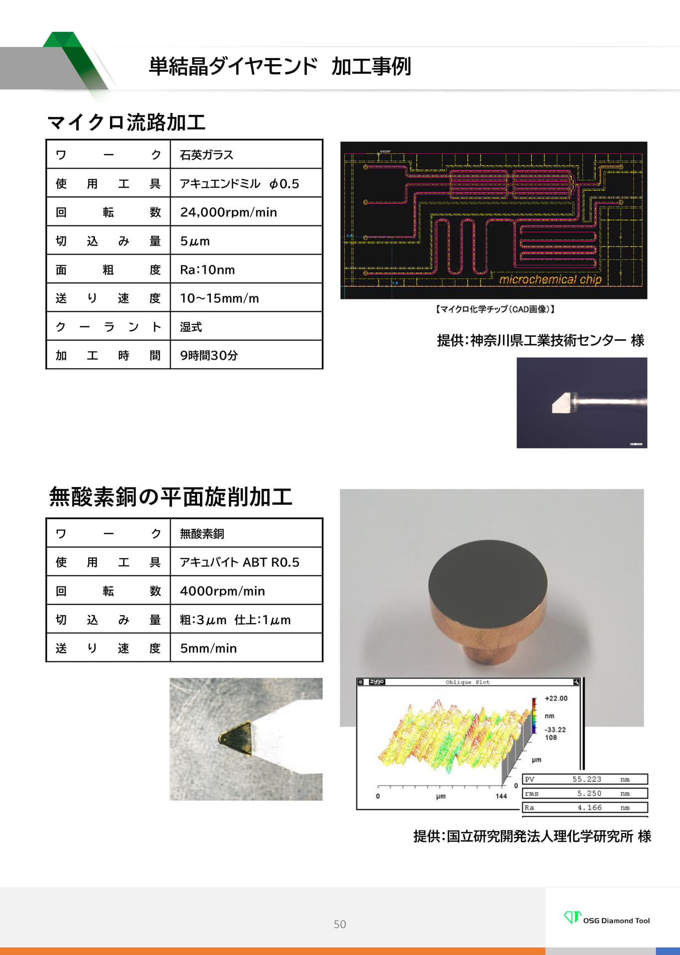 　単結晶ダイヤモンド加工事例（50ページ目）