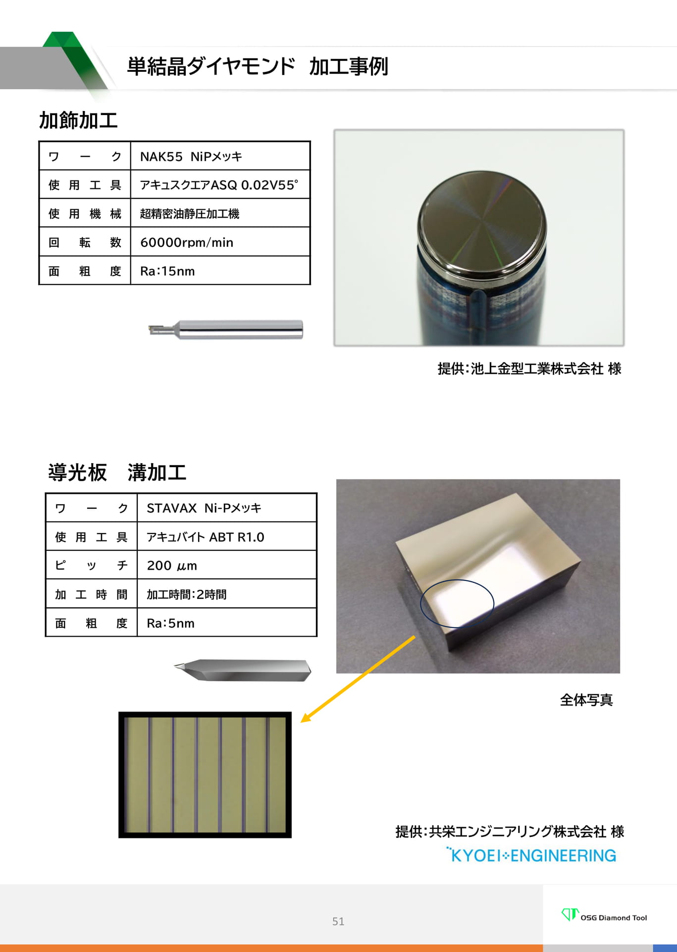 　単結晶ダイヤモンド加工事例（51ページ目）