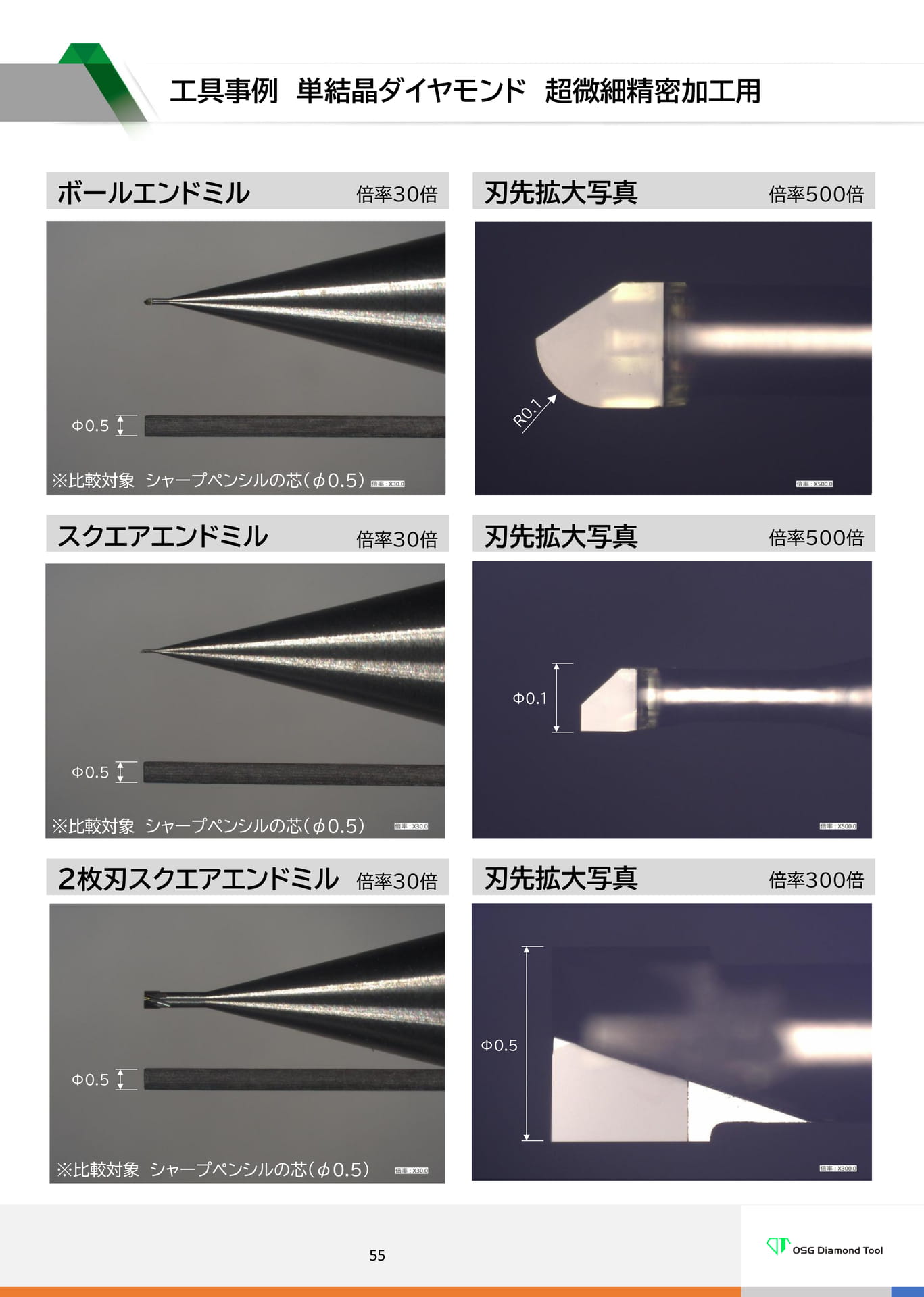 　工具事例　単結晶ダイヤモンド　超微細精密加工用（55ページ目）