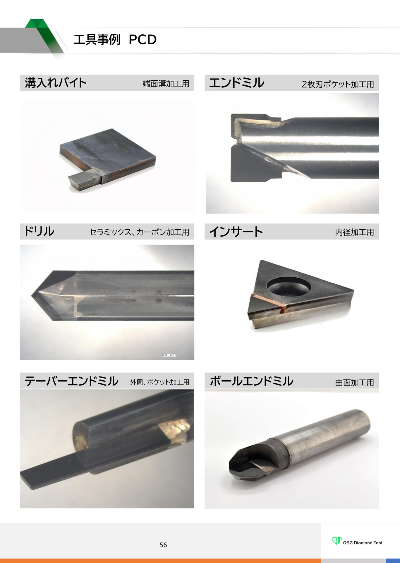 　工具事例　PCD（56ページ目）
