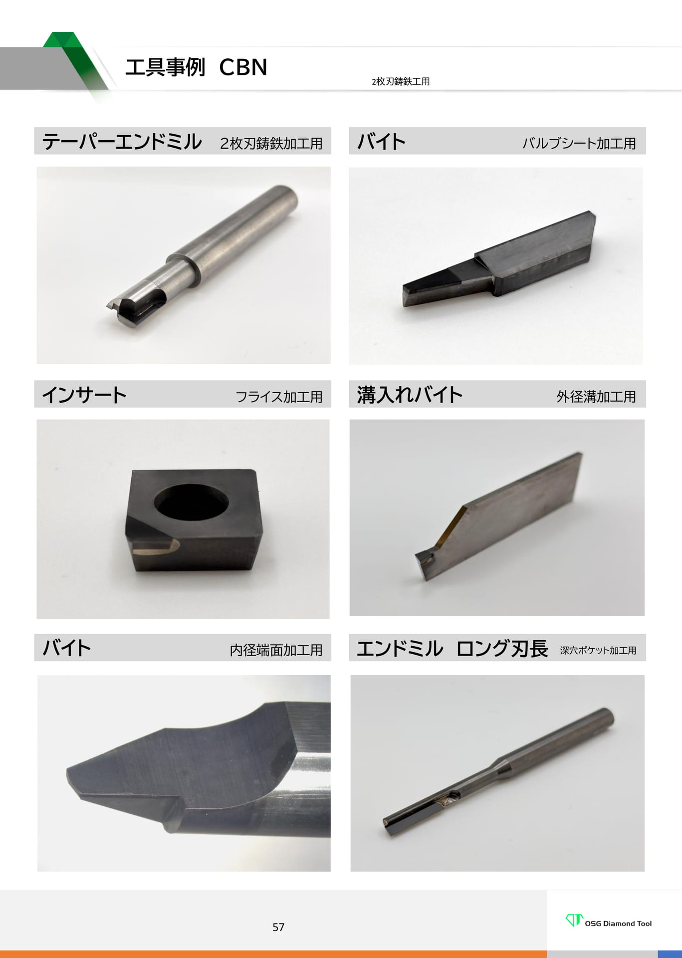 　工具事例　CBN（57ページ目）