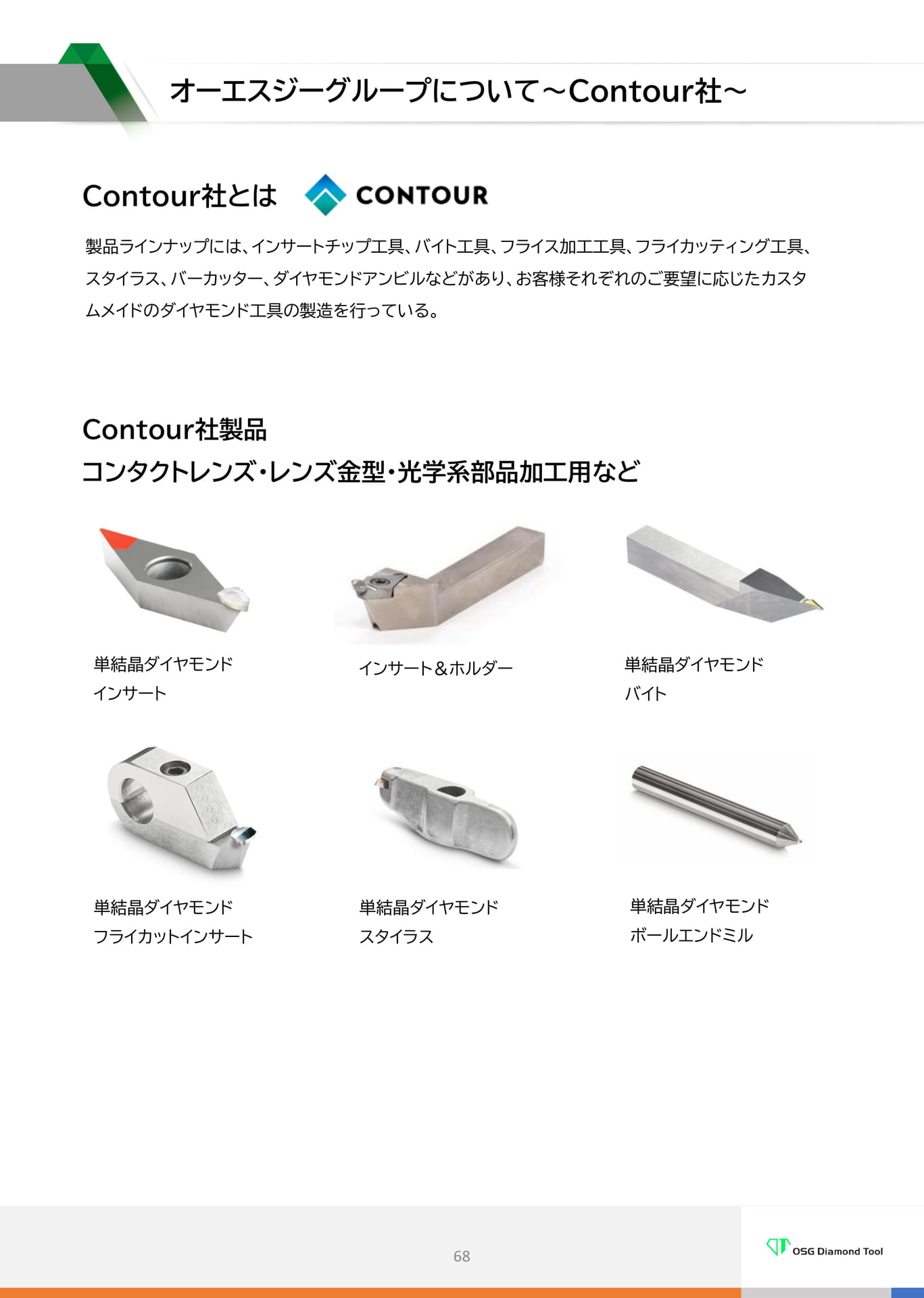 　オーエスジーグループについて～Contour社～（68ページ目）