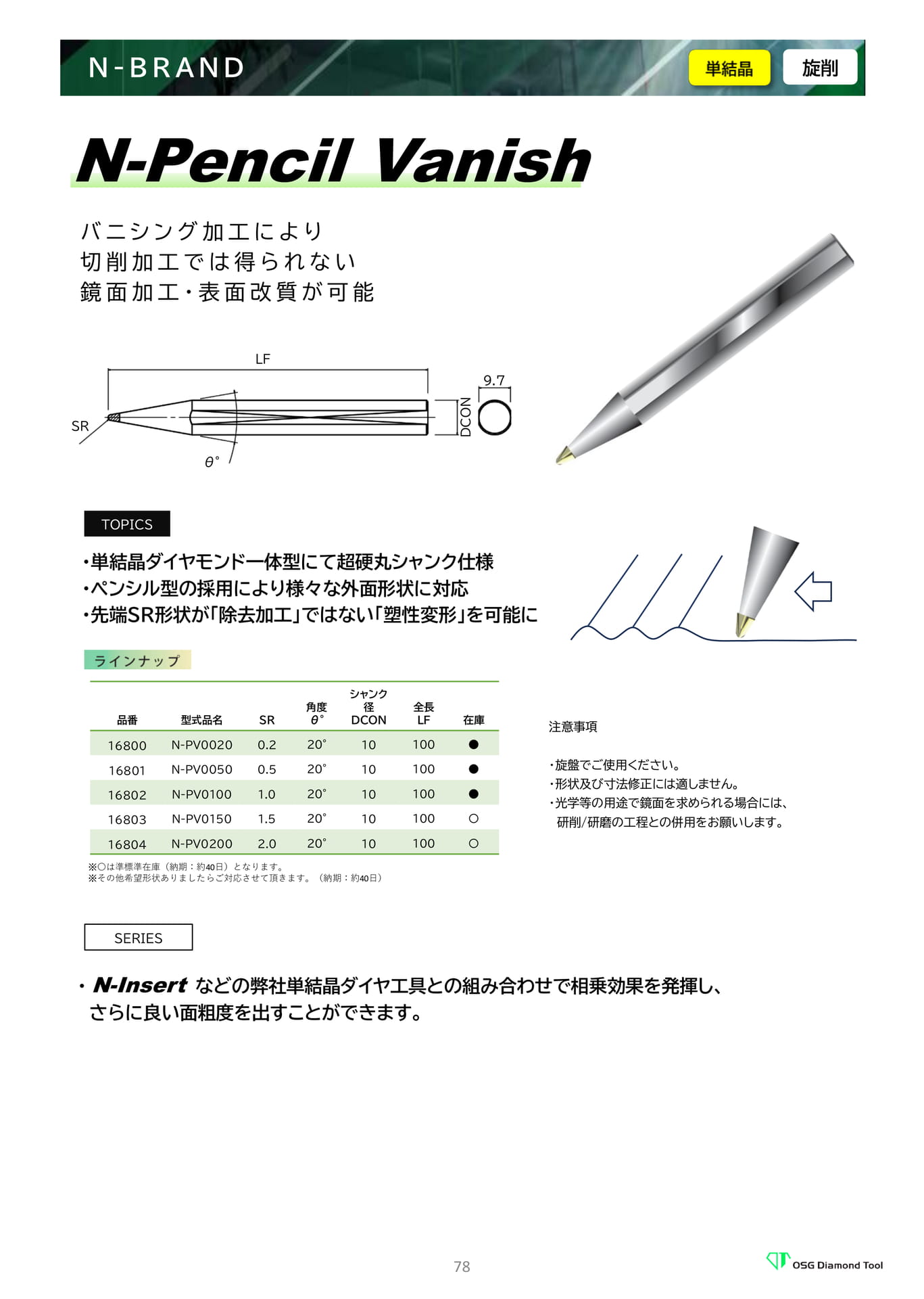 　N-Pencil Vanish（78ページ目）