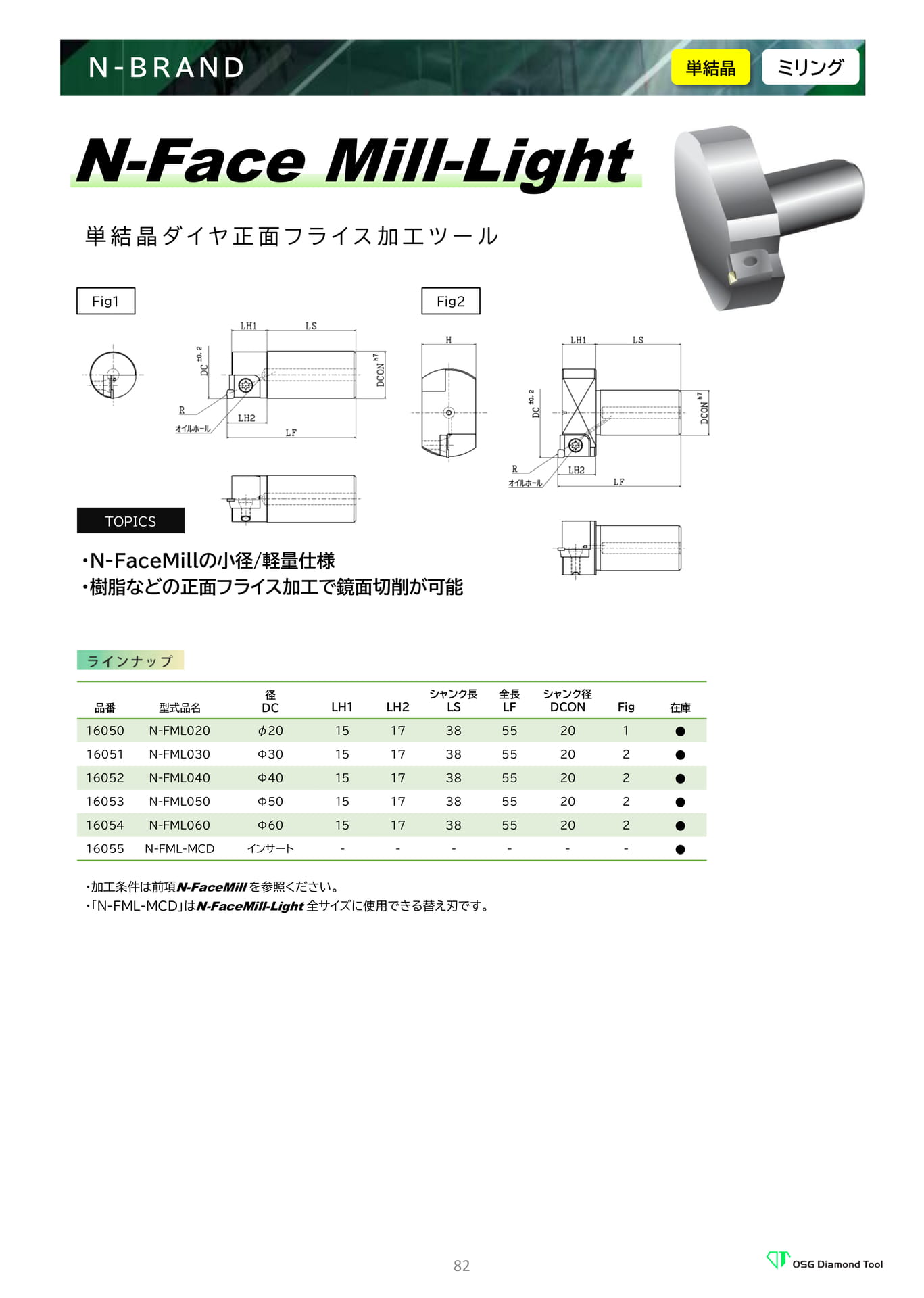 　N-Face Mill-Light（82ページ目）