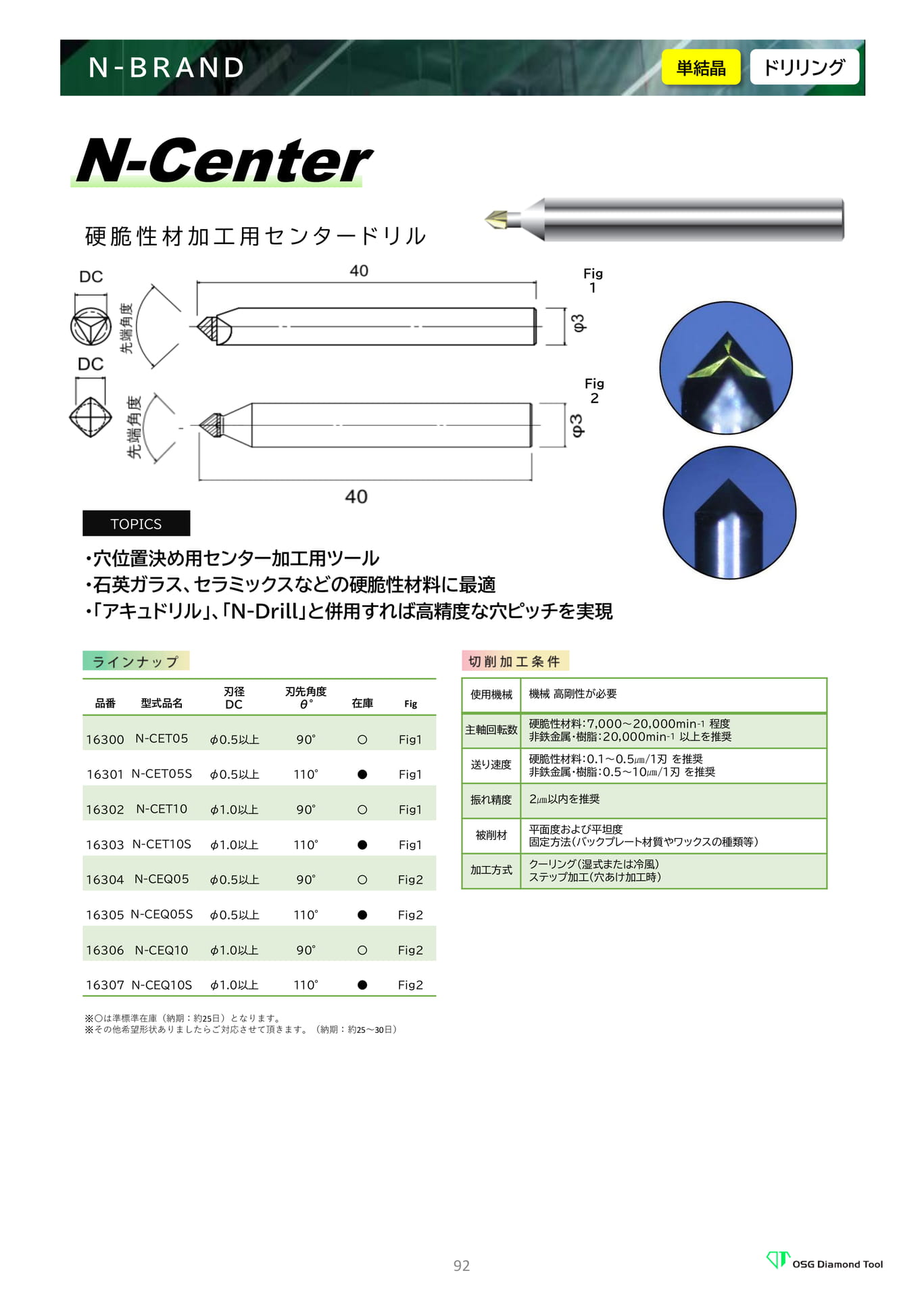 　N-Center（92ページ目）