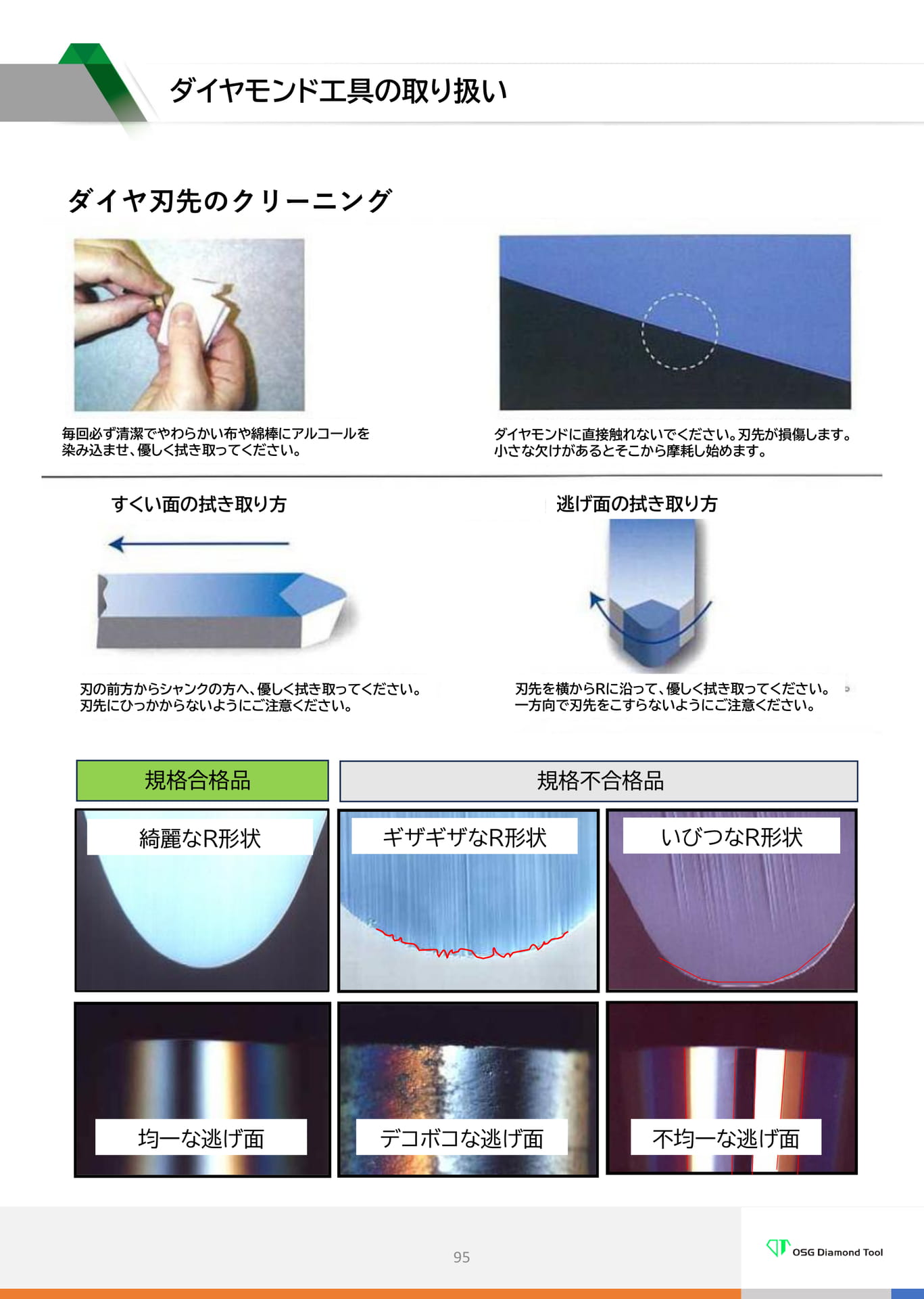 ダイヤモンド工具の取扱い（95ページ目）
