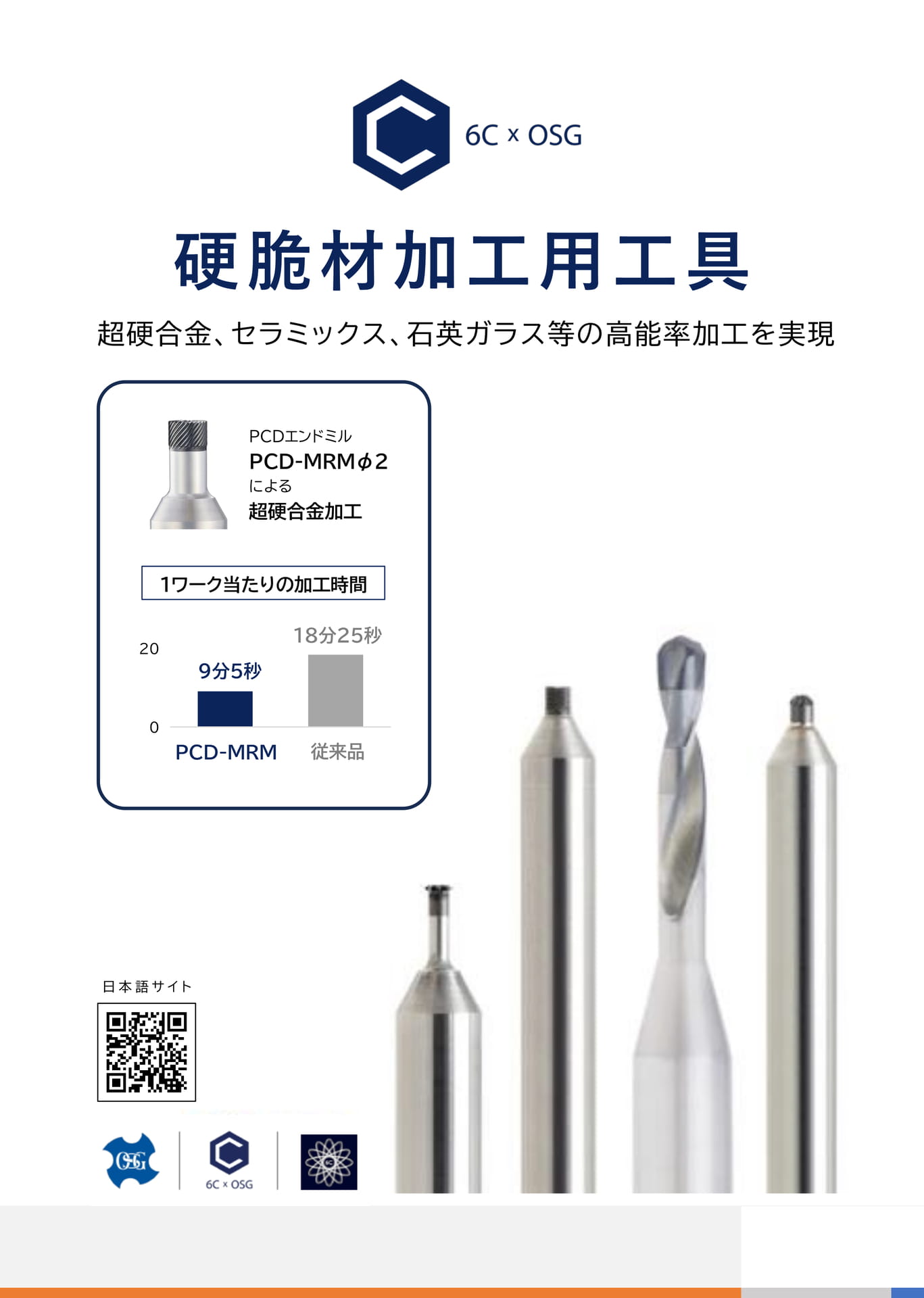 ６C×OSG　硬脆材加工用工具（99ページ目）