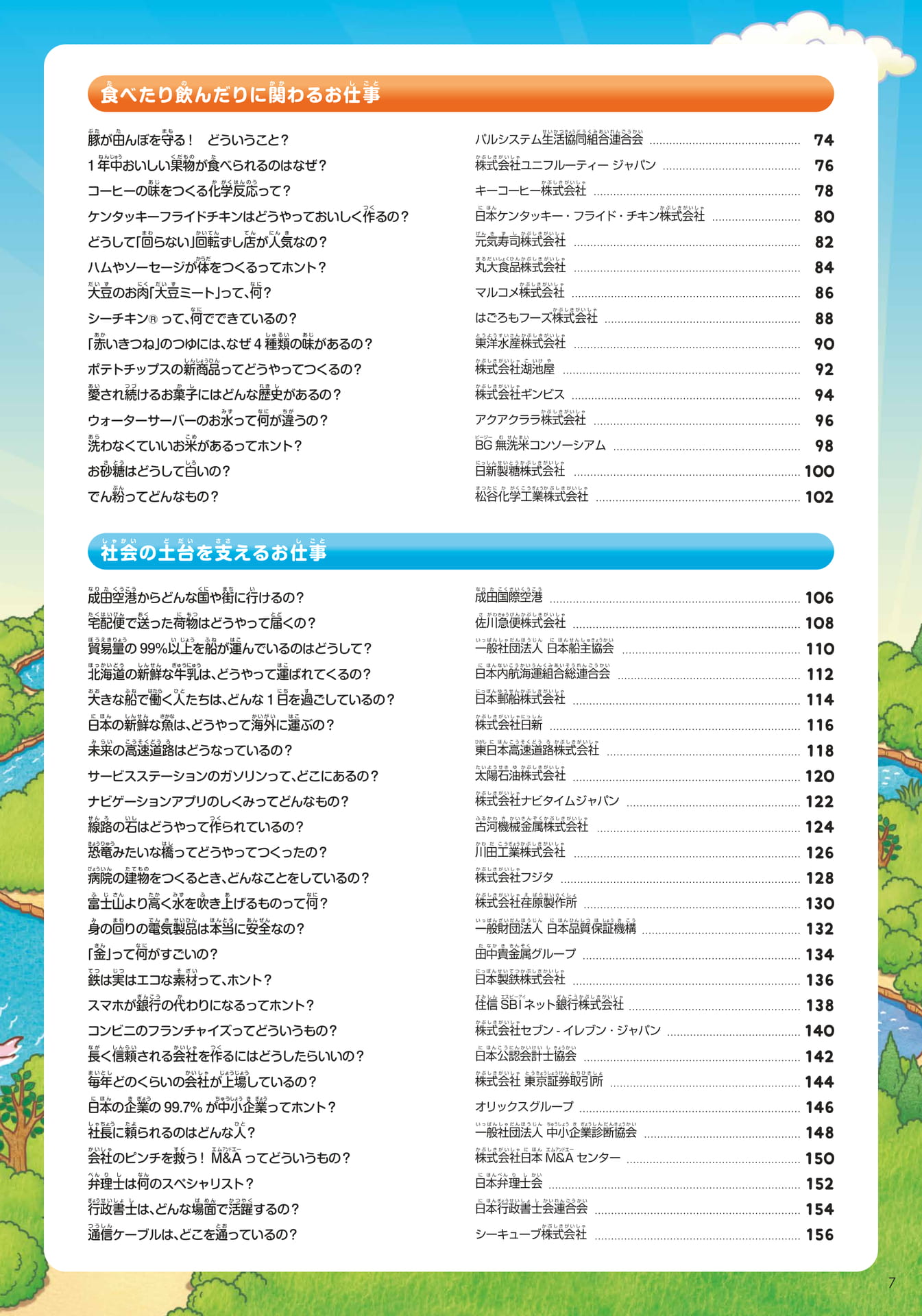 目次2(7ページ目)