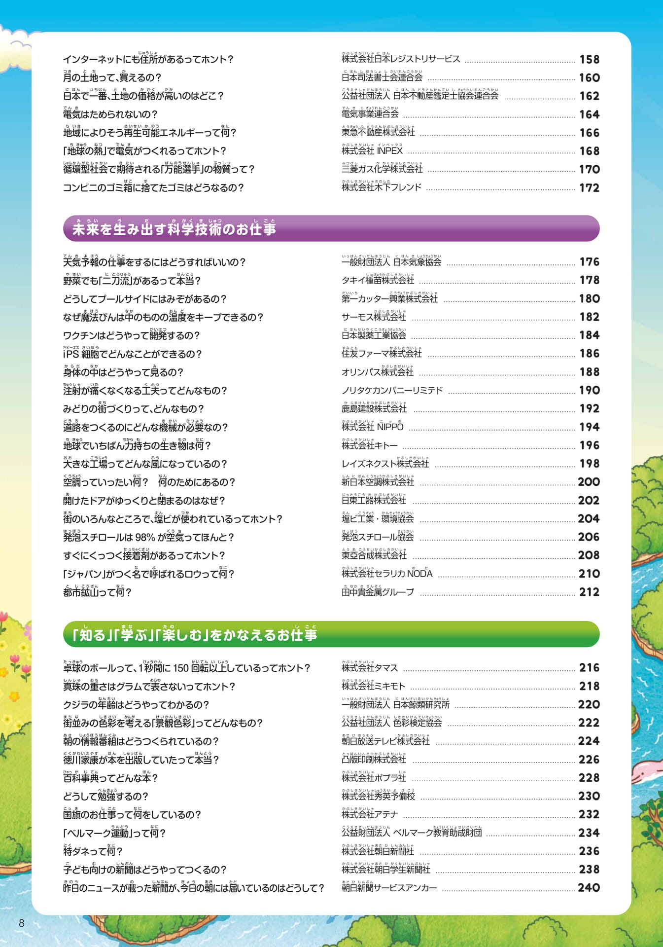 目次3(8ページ目)