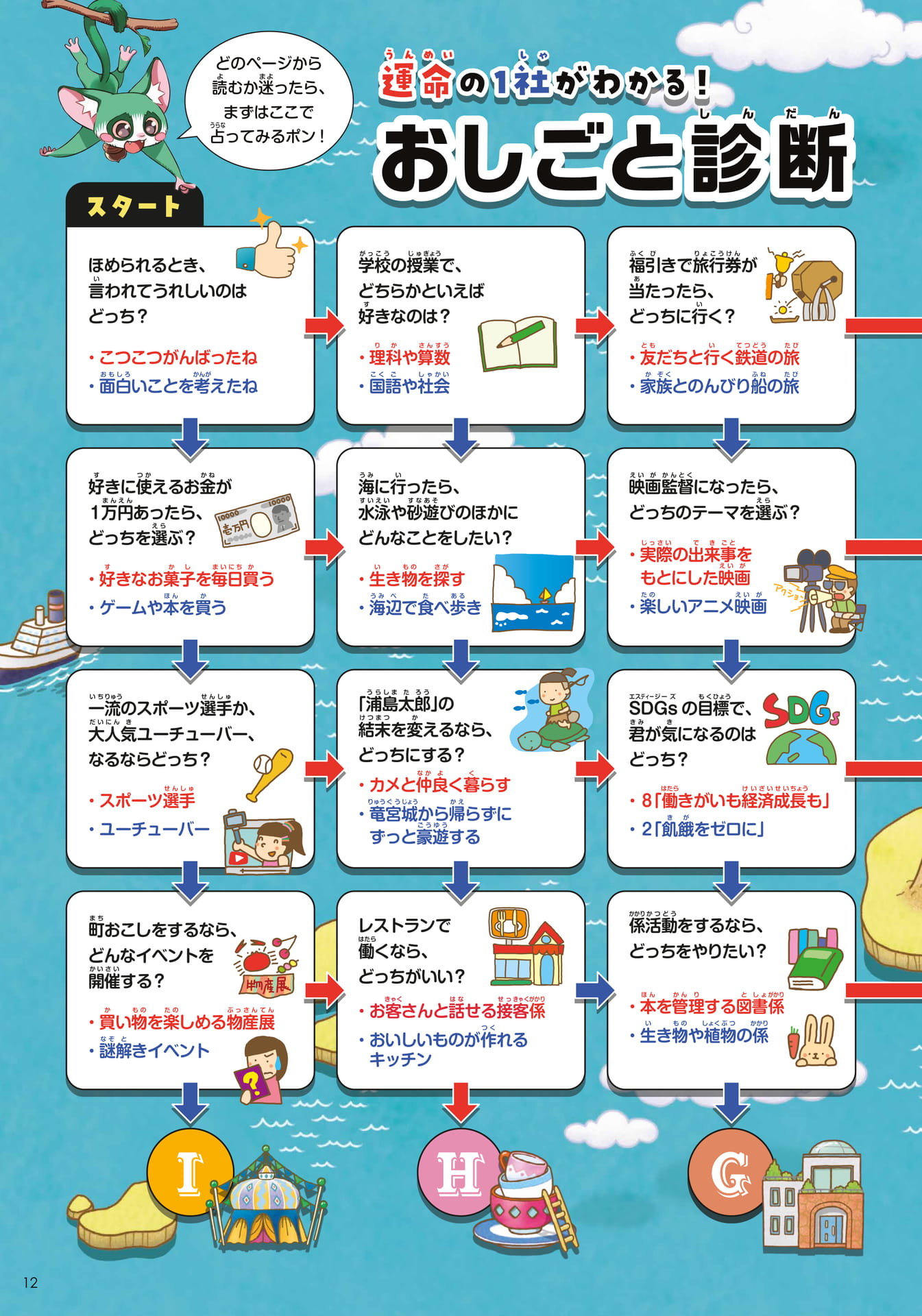 おしごと診断(12ページ目)